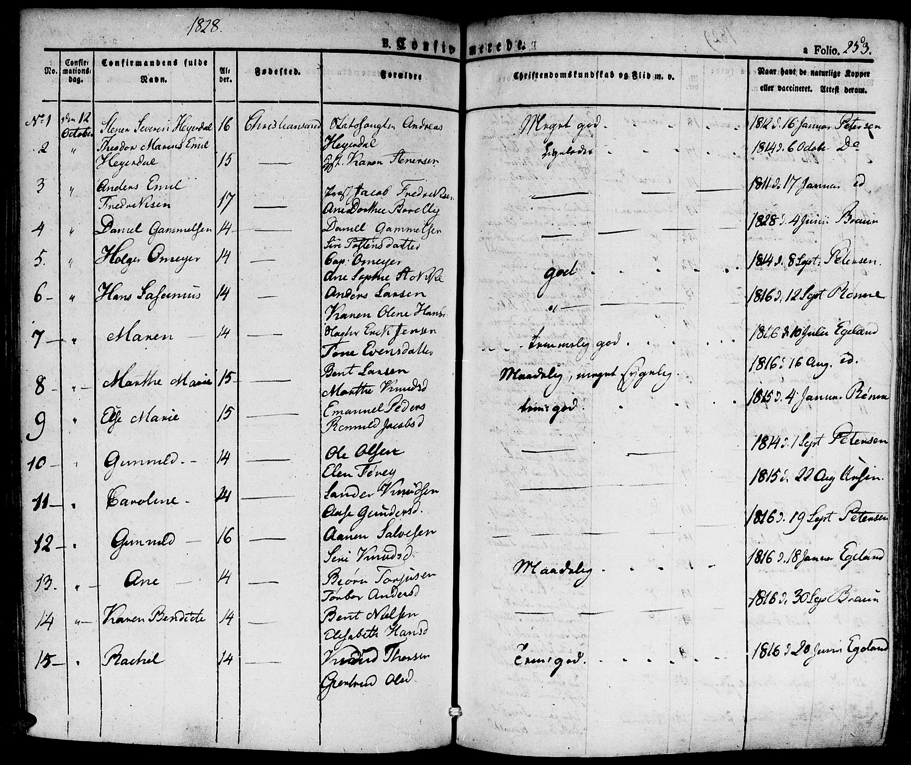 Kristiansand domprosti, SAK/1112-0006/F/Fa/L0011: Parish register (official) no. A 11, 1827-1841, p. 253