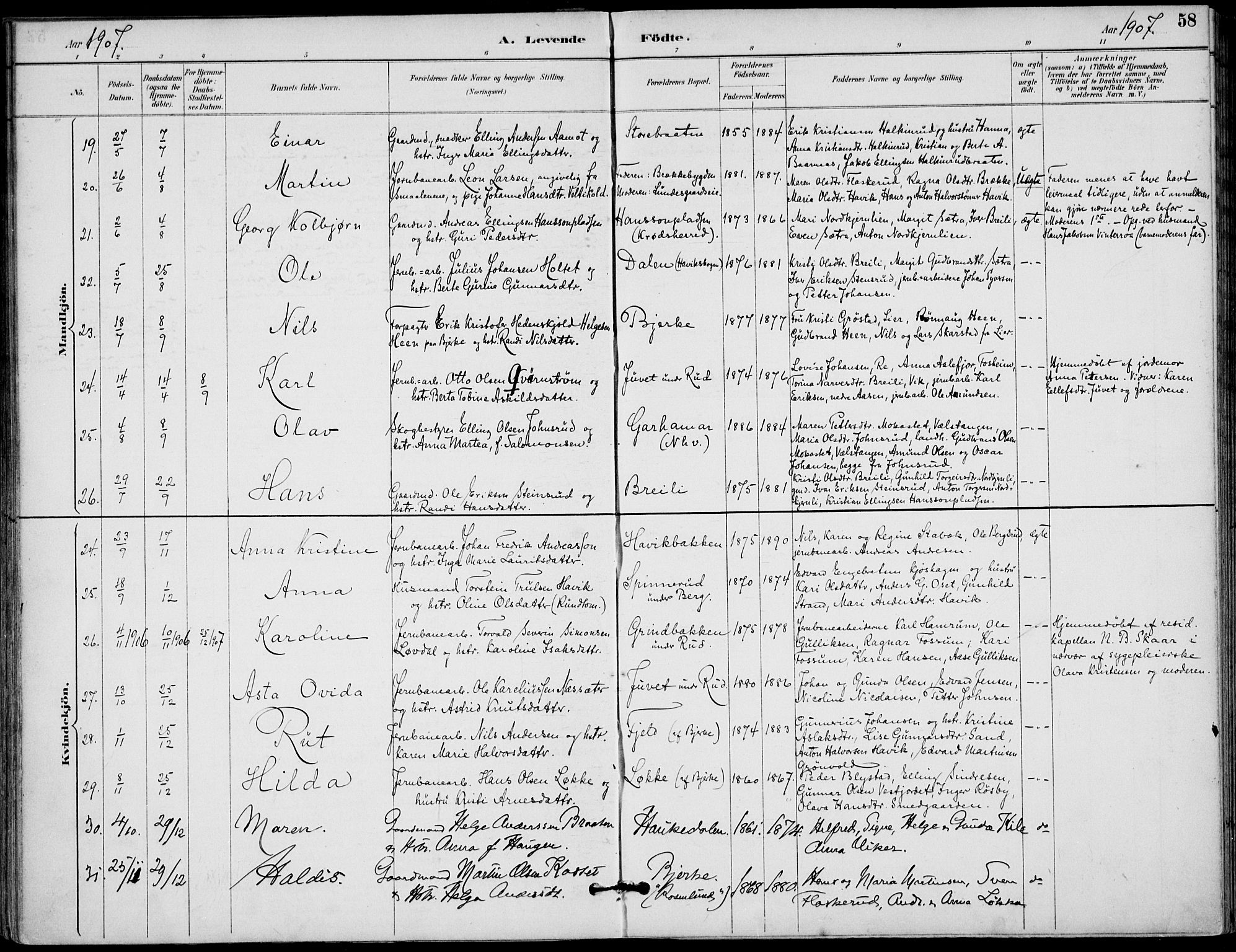 Lunder kirkebøker, AV/SAKO-A-629/F/Fa/L0001: Parish register (official) no. I 1, 1885-1912, p. 58