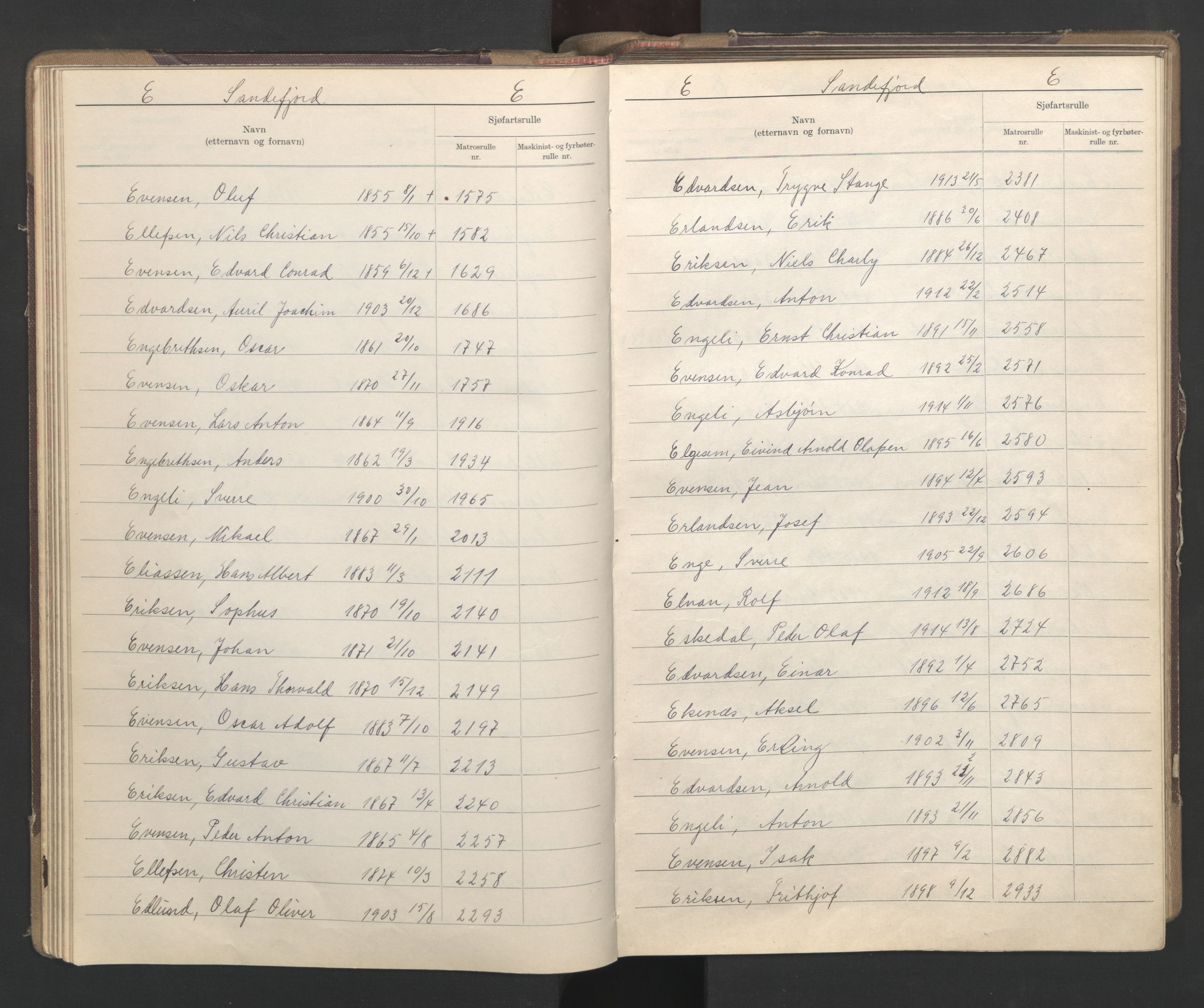 Sandefjord innrulleringskontor, AV/SAKO-A-788/G/Ga/L0003: Register til annotasjons- og hovedrulle, 1942, p. 53