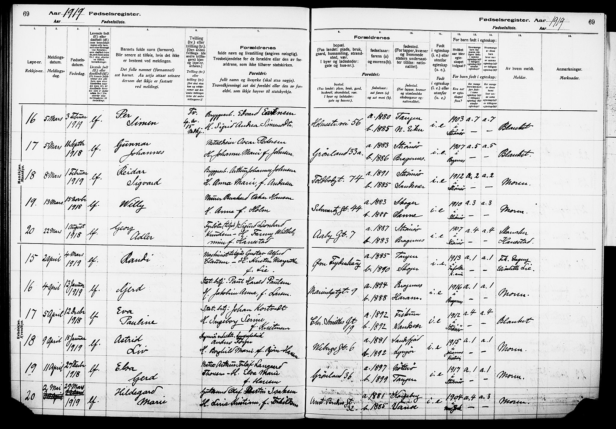 Strømsø kirkebøker, AV/SAKO-A-246/J/Ja/L0001: Birth register no. I 1, 1916-1925, p. 69