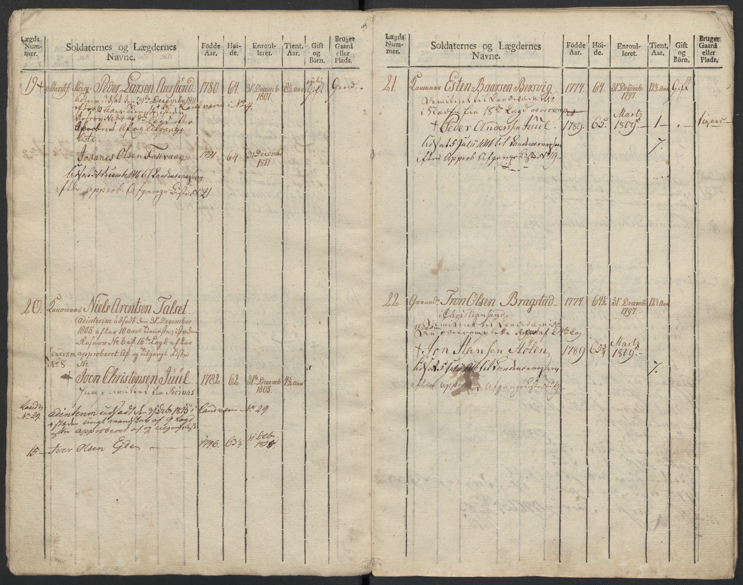 Generalitets- og kommissariatskollegiet, Det kongelige norske kommissariatskollegium, AV/RA-EA-5420/E/Eh/L0083b: 2. Trondheimske nasjonale infanteriregiment, 1810, p. 347