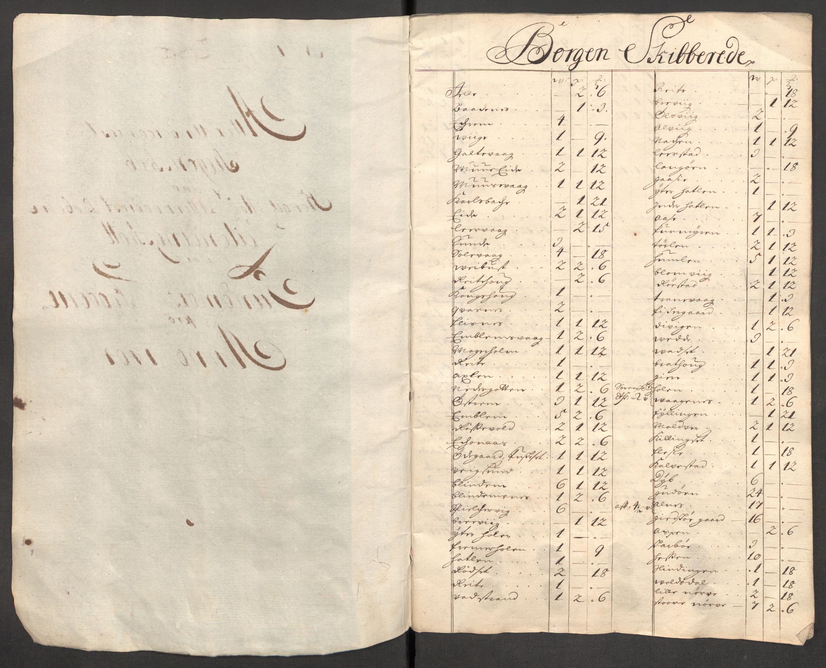 Rentekammeret inntil 1814, Reviderte regnskaper, Fogderegnskap, RA/EA-4092/R54/L3560: Fogderegnskap Sunnmøre, 1704-1705, p. 12