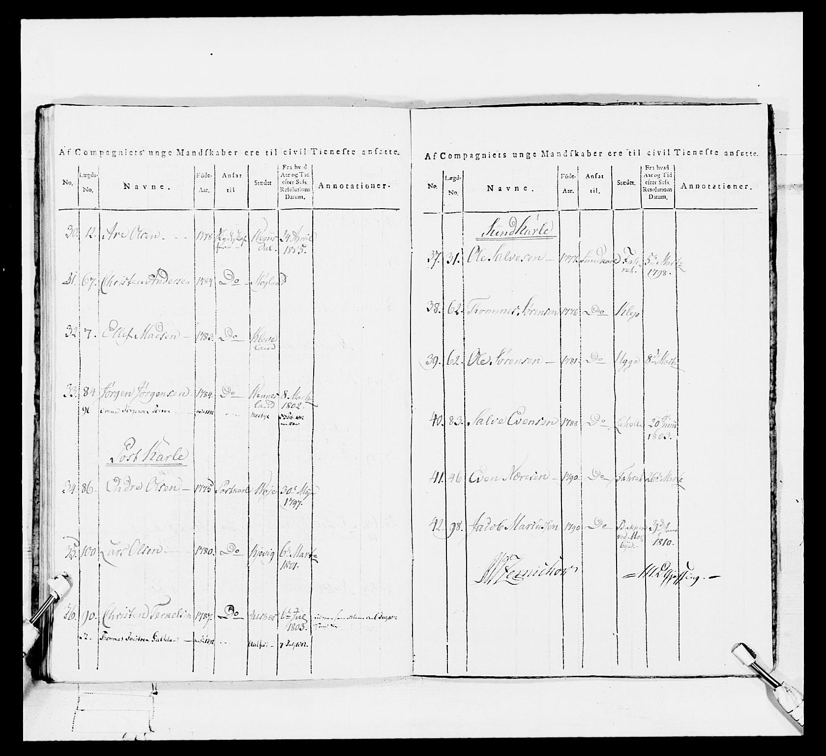 Generalitets- og kommissariatskollegiet, Det kongelige norske kommissariatskollegium, RA/EA-5420/E/Eh/L0113: Vesterlenske nasjonale infanteriregiment, 1812, p. 213