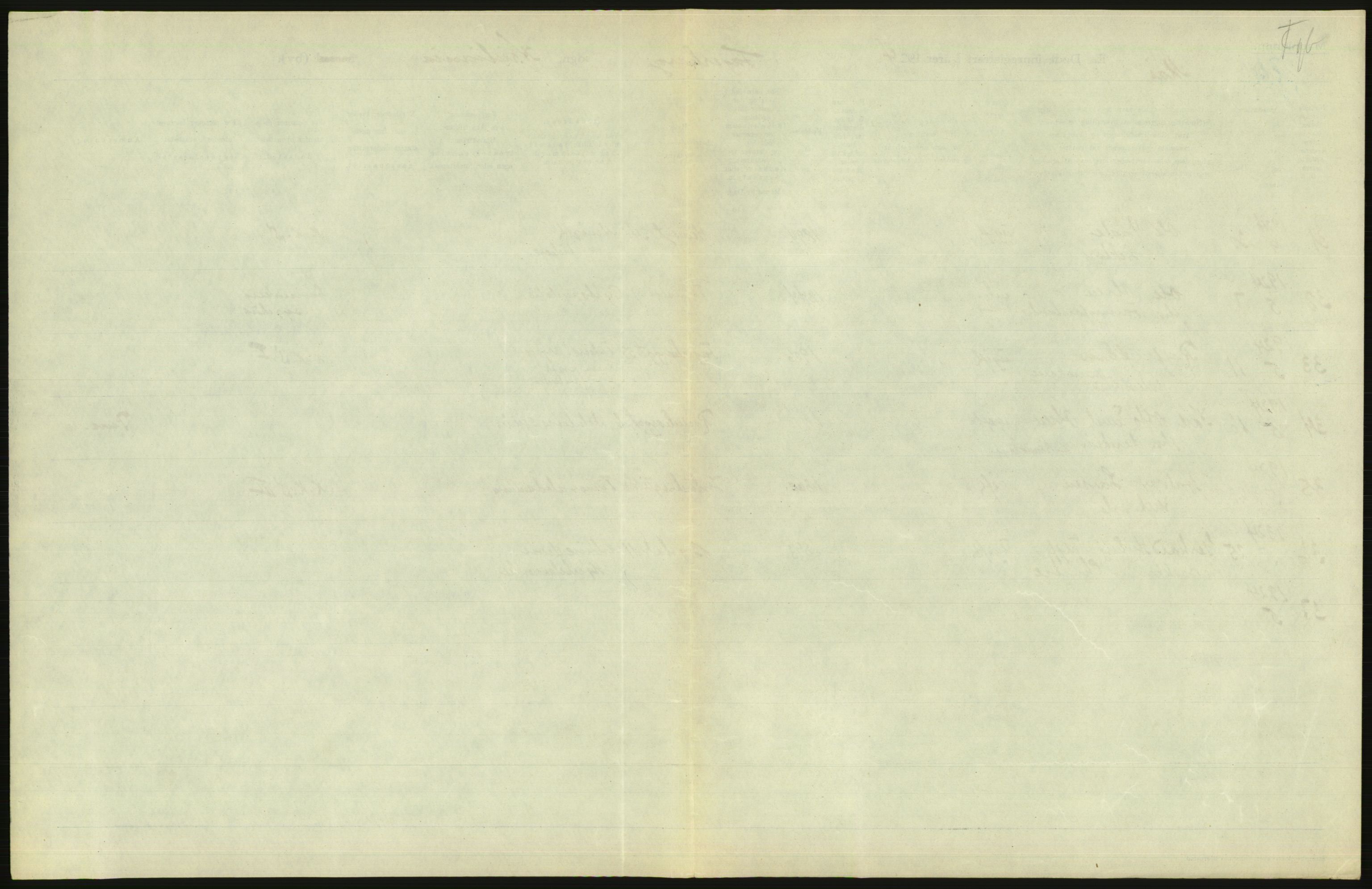 Statistisk sentralbyrå, Sosiodemografiske emner, Befolkning, AV/RA-S-2228/D/Df/Dfc/Dfcd/L0008: Kristiania: Døde menn, 1924, p. 163