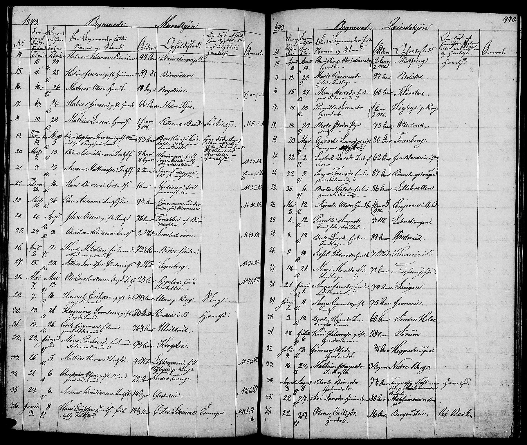 Ringsaker prestekontor, AV/SAH-PREST-014/L/La/L0005: Parish register (copy) no. 5, 1839-1850, p. 470