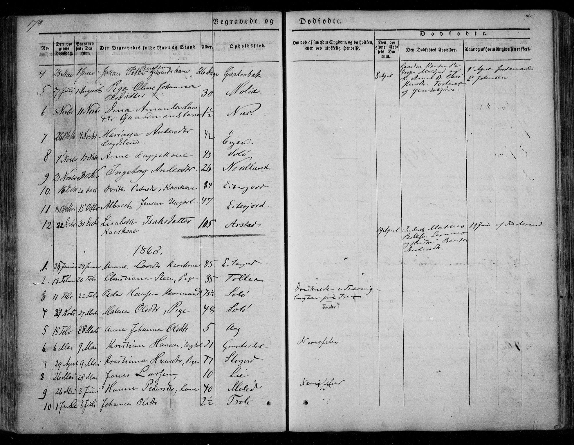 Ministerialprotokoller, klokkerbøker og fødselsregistre - Nordland, AV/SAT-A-1459/846/L0644: Parish register (official) no. 846A02, 1837-1872, p. 178