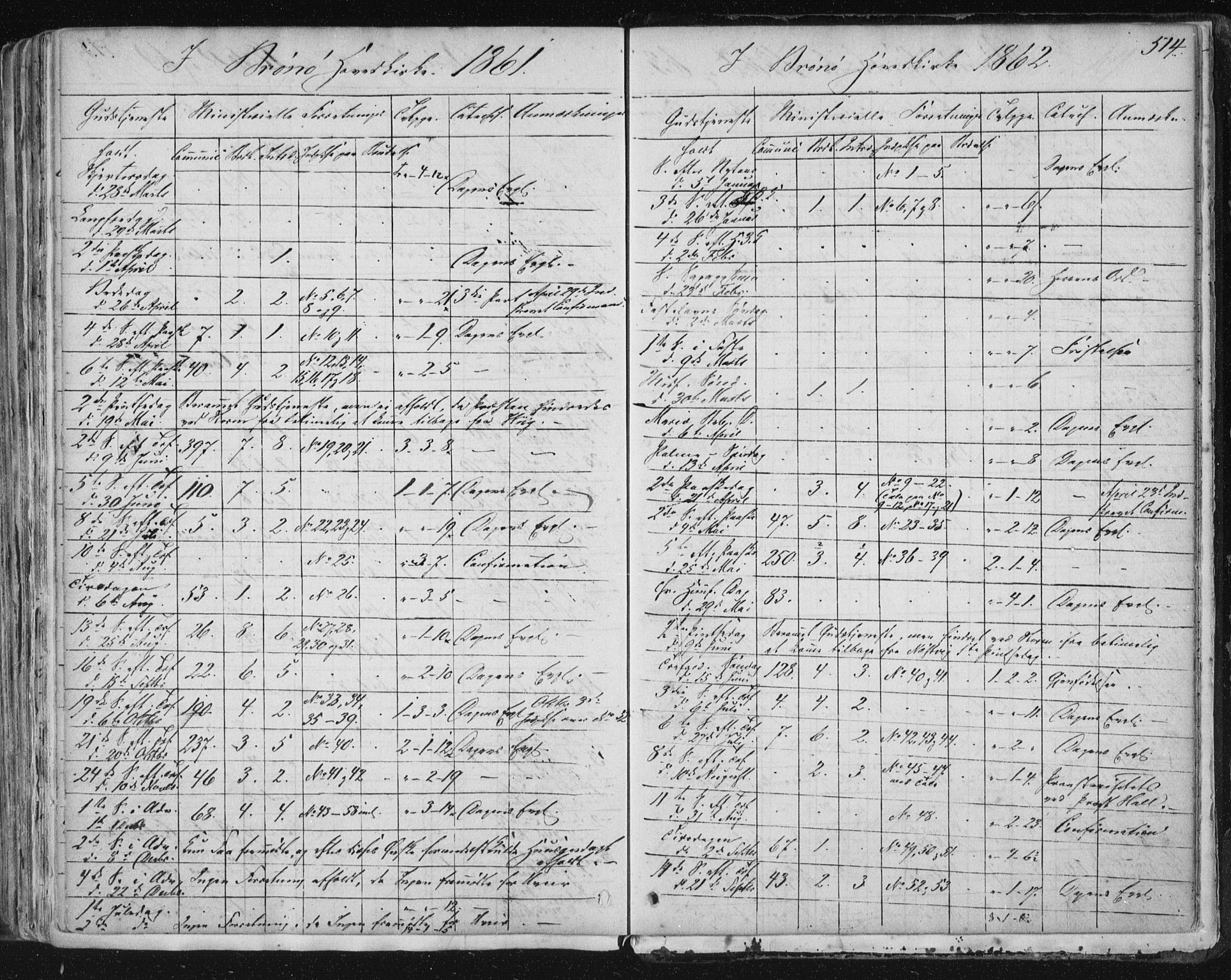 Ministerialprotokoller, klokkerbøker og fødselsregistre - Nordland, AV/SAT-A-1459/813/L0198: Parish register (official) no. 813A08, 1834-1874, p. 514