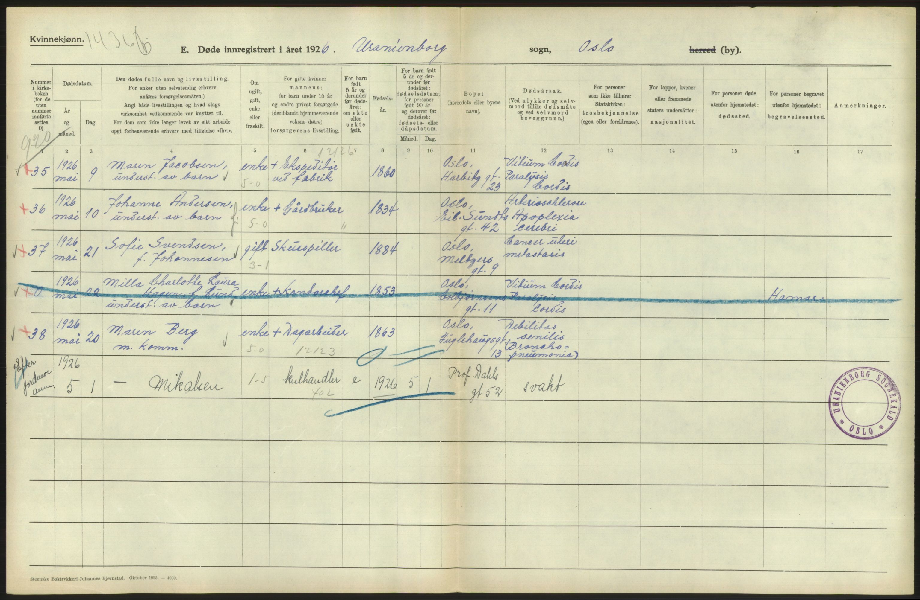 Statistisk sentralbyrå, Sosiodemografiske emner, Befolkning, AV/RA-S-2228/D/Df/Dfc/Dfcf/L0010: Oslo: Døde kvinner, dødfødte, 1926, p. 144