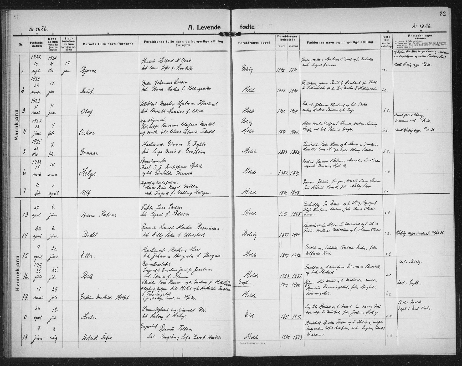 Ministerialprotokoller, klokkerbøker og fødselsregistre - Møre og Romsdal, SAT/A-1454/558/L0704: Parish register (copy) no. 558C05, 1921-1942, p. 32
