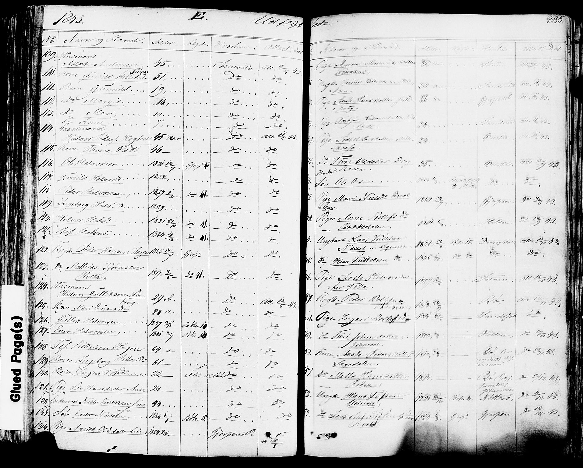 Sauherad kirkebøker, AV/SAKO-A-298/F/Fa/L0006: Parish register (official) no. I 6, 1827-1850, p. 385