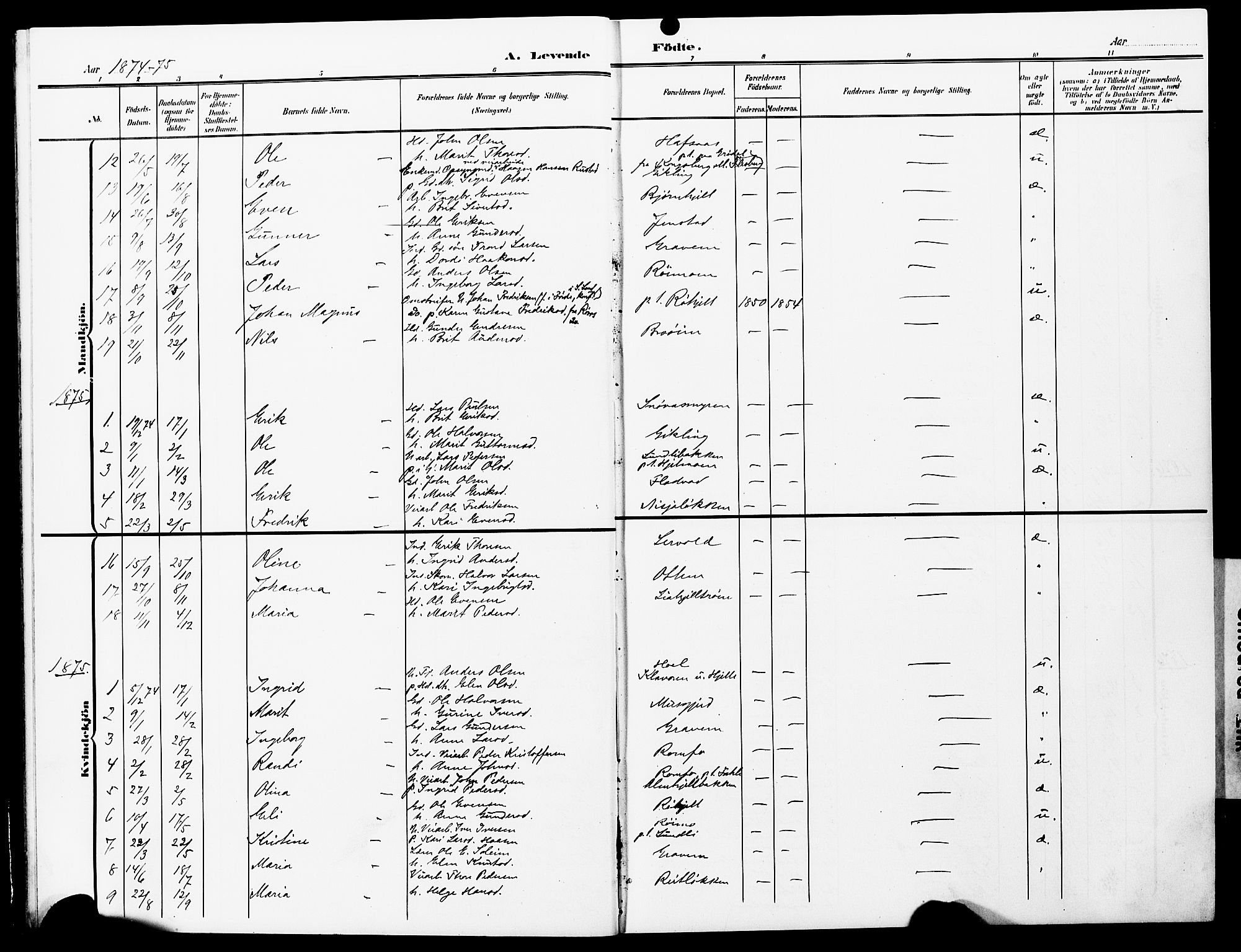 Ministerialprotokoller, klokkerbøker og fødselsregistre - Møre og Romsdal, SAT/A-1454/591/L1020: Parish register (copy) no. 591C01, 1869-1930