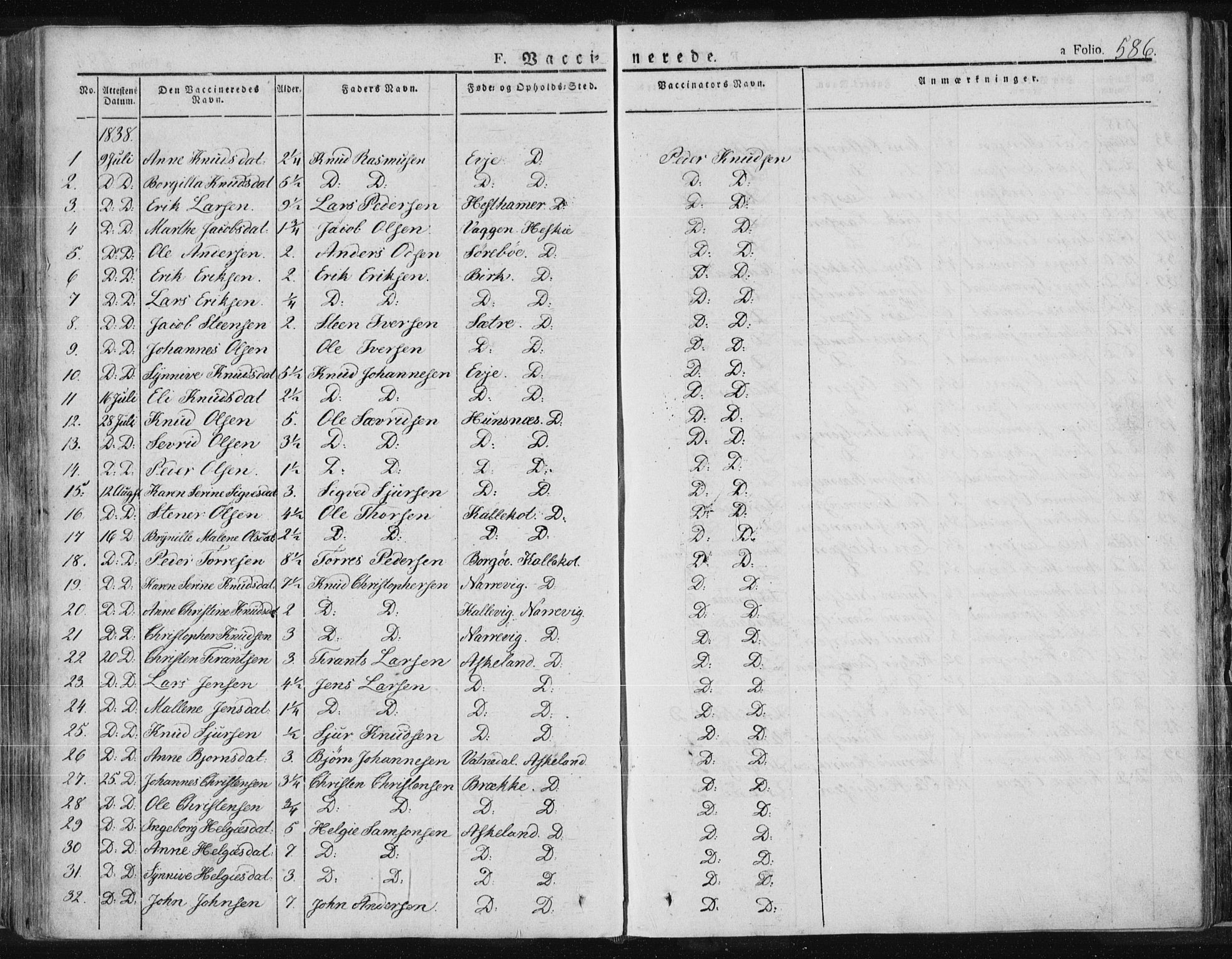 Tysvær sokneprestkontor, SAST/A -101864/H/Ha/Haa/L0001: Parish register (official) no. A 1.2, 1831-1856, p. 586