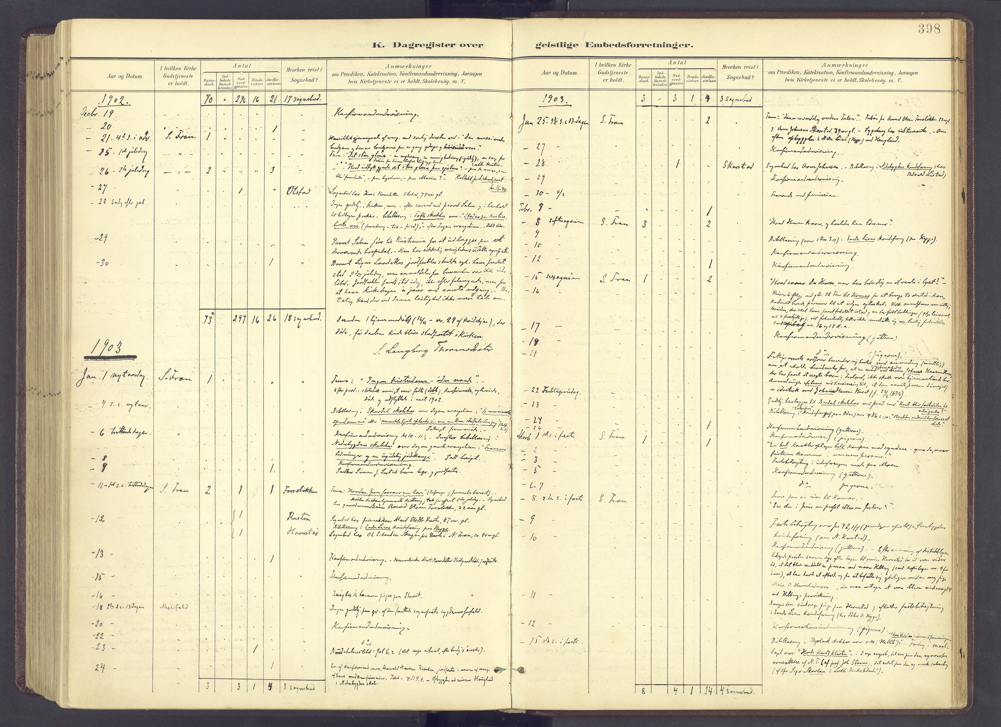 Sør-Fron prestekontor, SAH/PREST-010/H/Ha/Haa/L0004: Parish register (official) no. 4, 1898-1919, p. 398