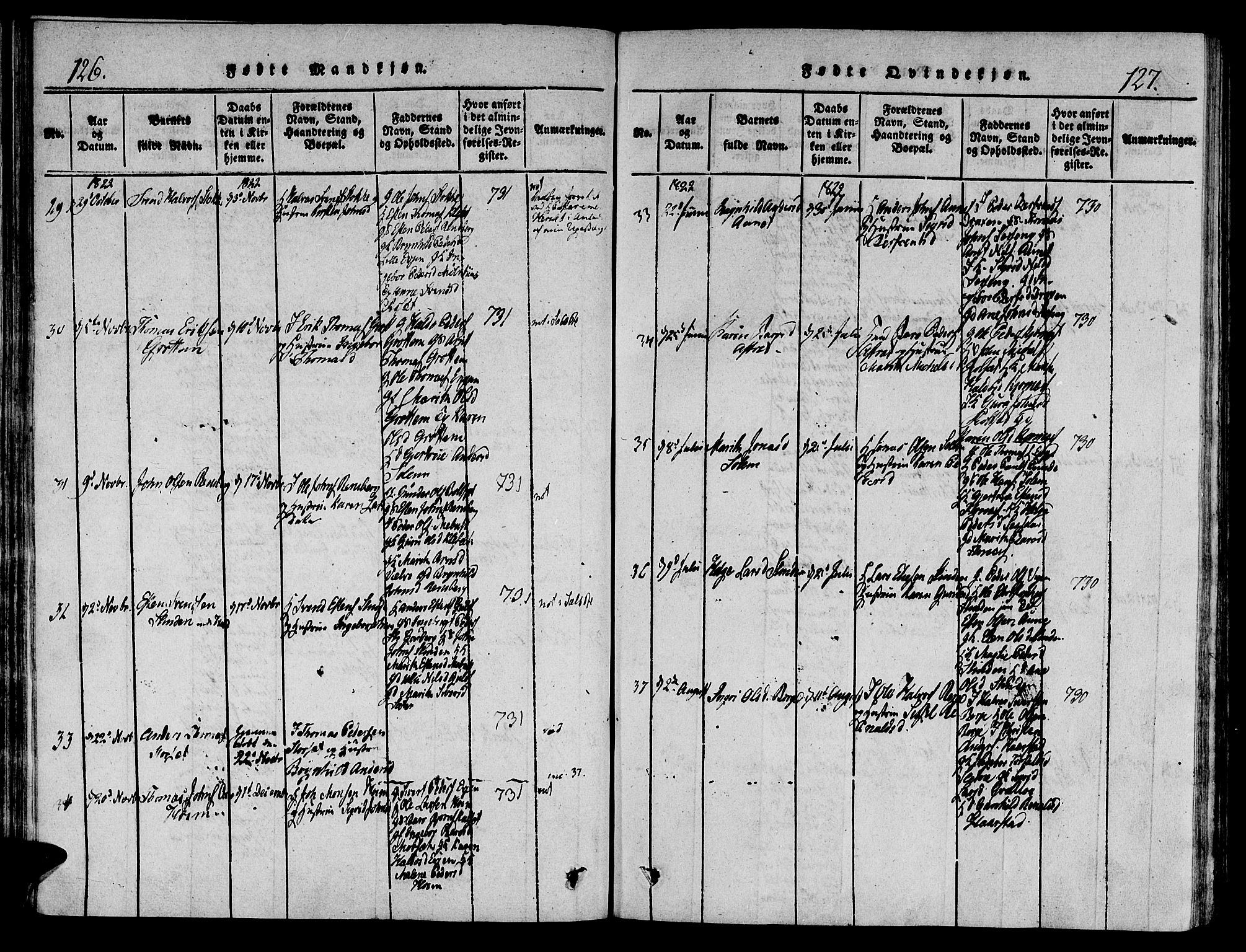 Ministerialprotokoller, klokkerbøker og fødselsregistre - Sør-Trøndelag, AV/SAT-A-1456/695/L1141: Parish register (official) no. 695A04 /1, 1816-1824, p. 126-127