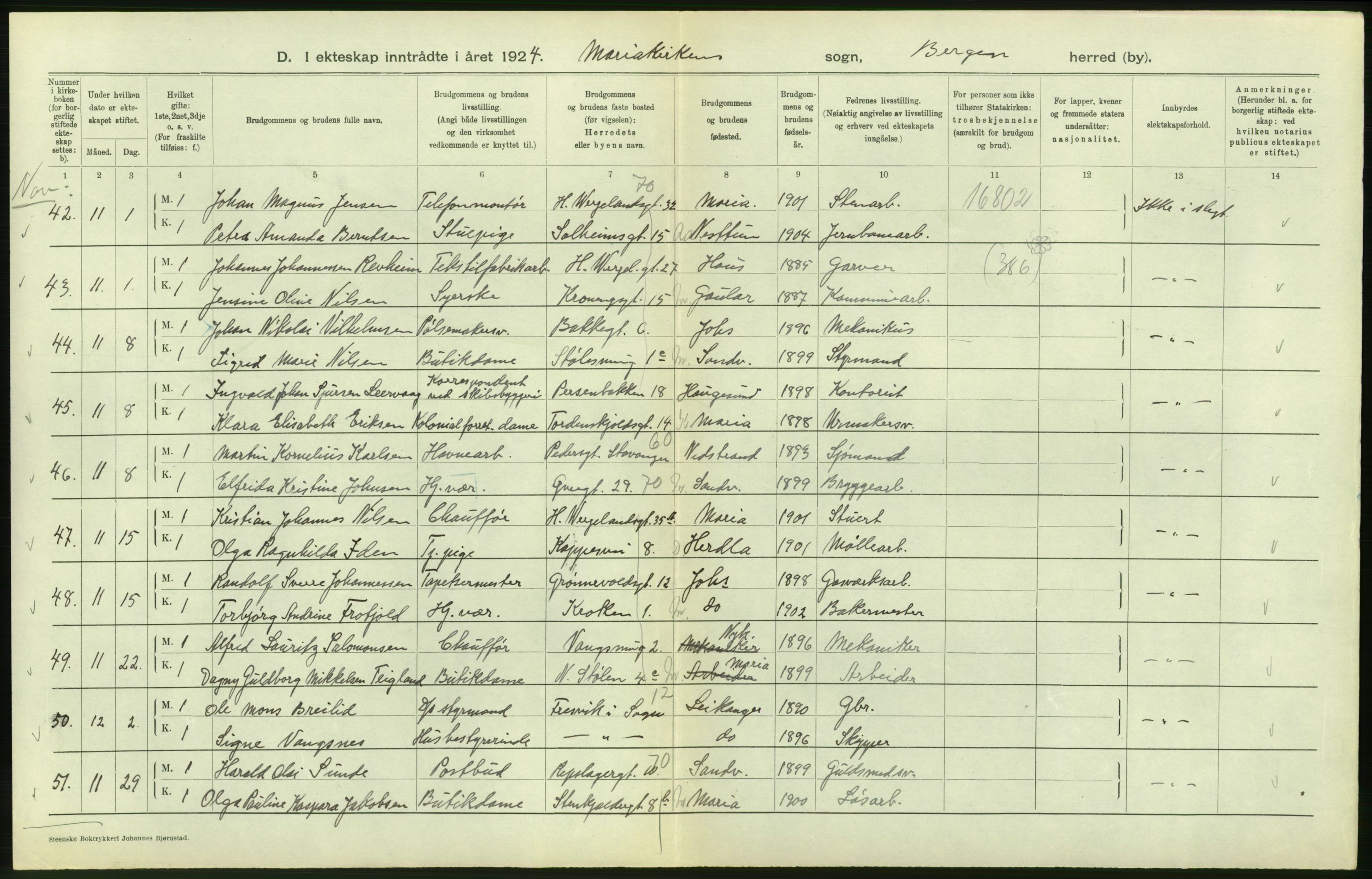 Statistisk sentralbyrå, Sosiodemografiske emner, Befolkning, RA/S-2228/D/Df/Dfc/Dfcd/L0028: Bergen: Gifte, døde., 1924, p. 190