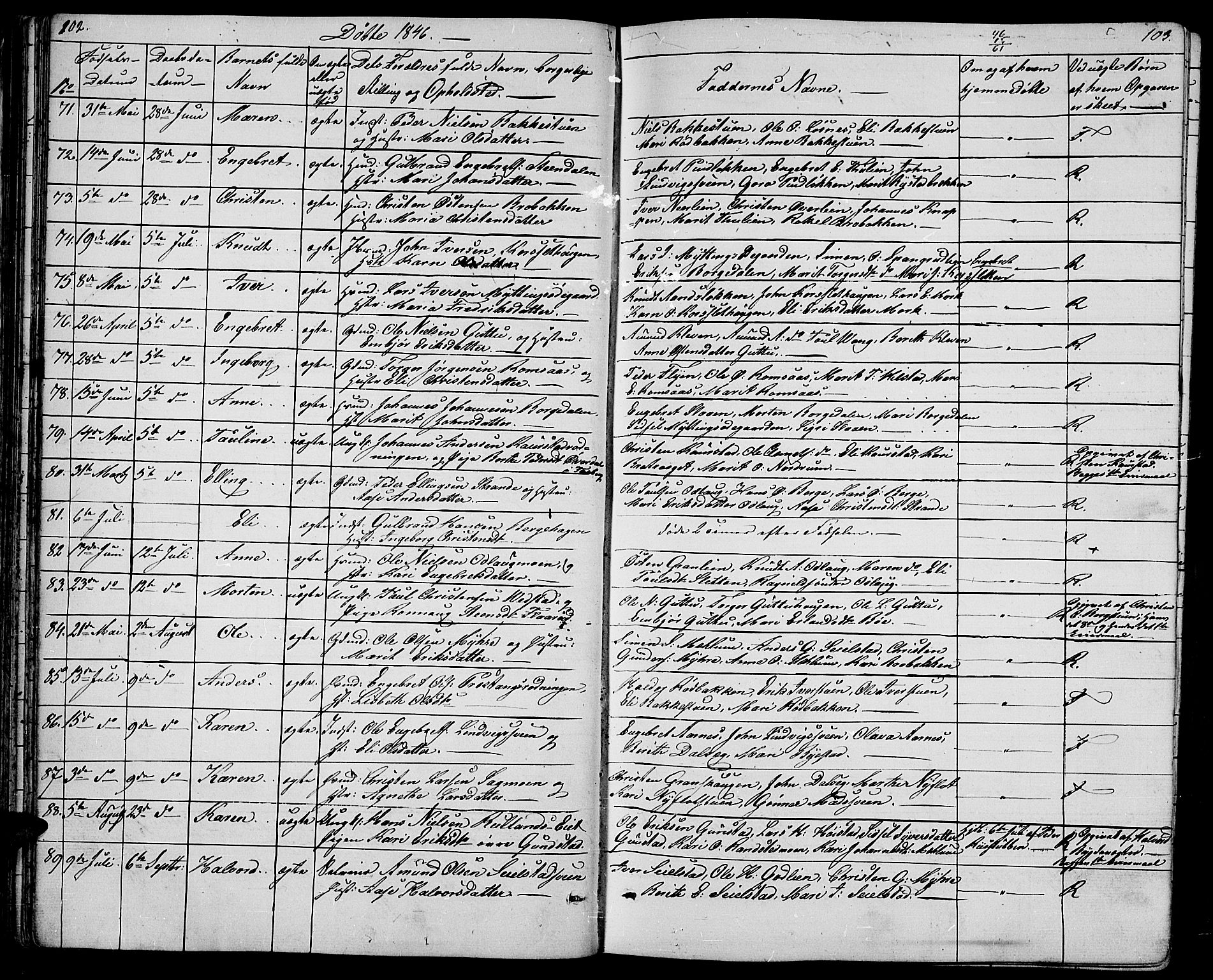 Ringebu prestekontor, SAH/PREST-082/H/Ha/Hab/L0002: Parish register (copy) no. 2, 1839-1853, p. 102-103