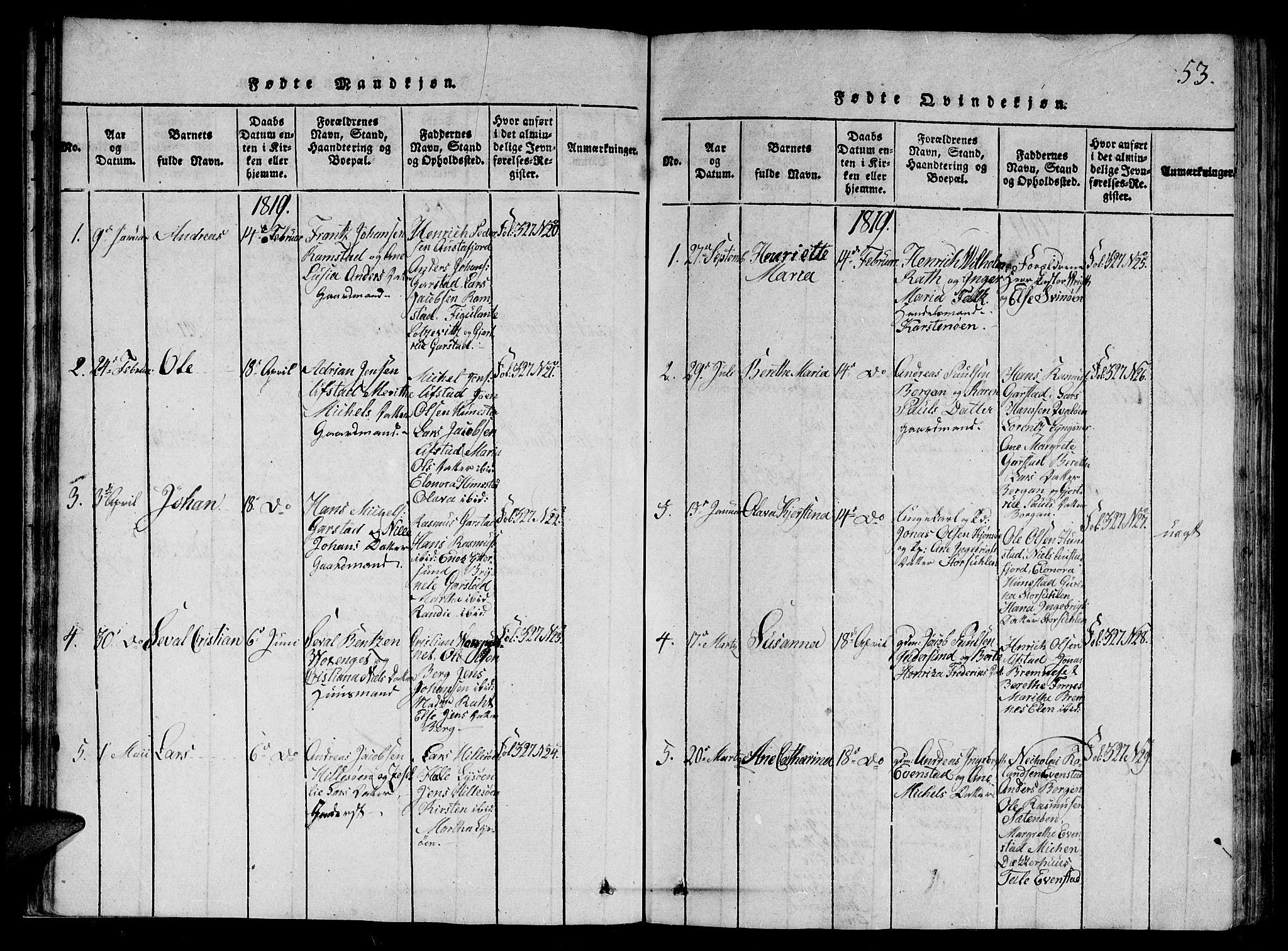 Ministerialprotokoller, klokkerbøker og fødselsregistre - Nord-Trøndelag, SAT/A-1458/784/L0667: Parish register (official) no. 784A03 /2, 1818-1829, p. 53