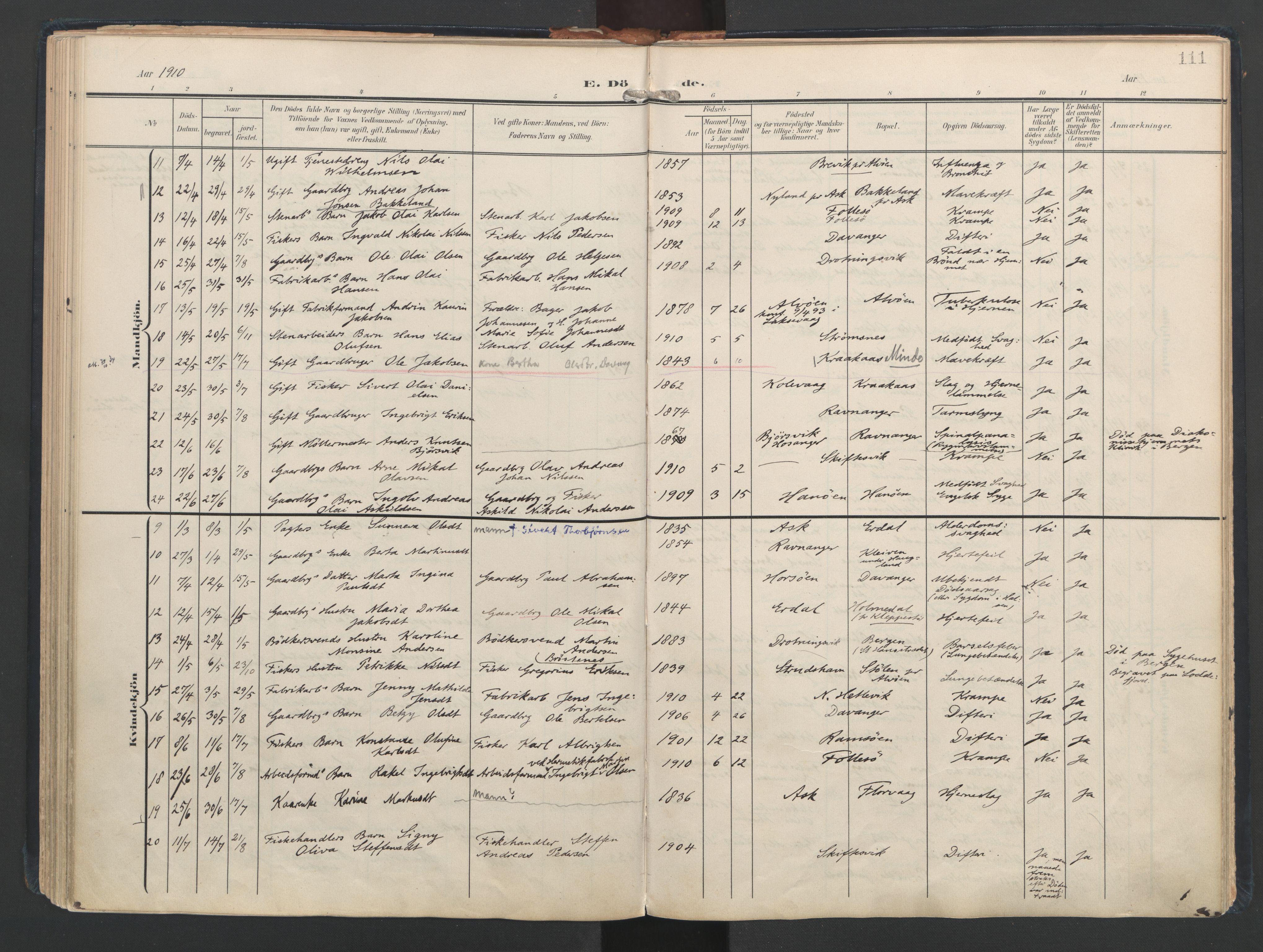 Askøy Sokneprestembete, SAB/A-74101/H/Ha/Haa/Haad/L0001: Parish register (official) no. D 1, 1902-1916, p. 111