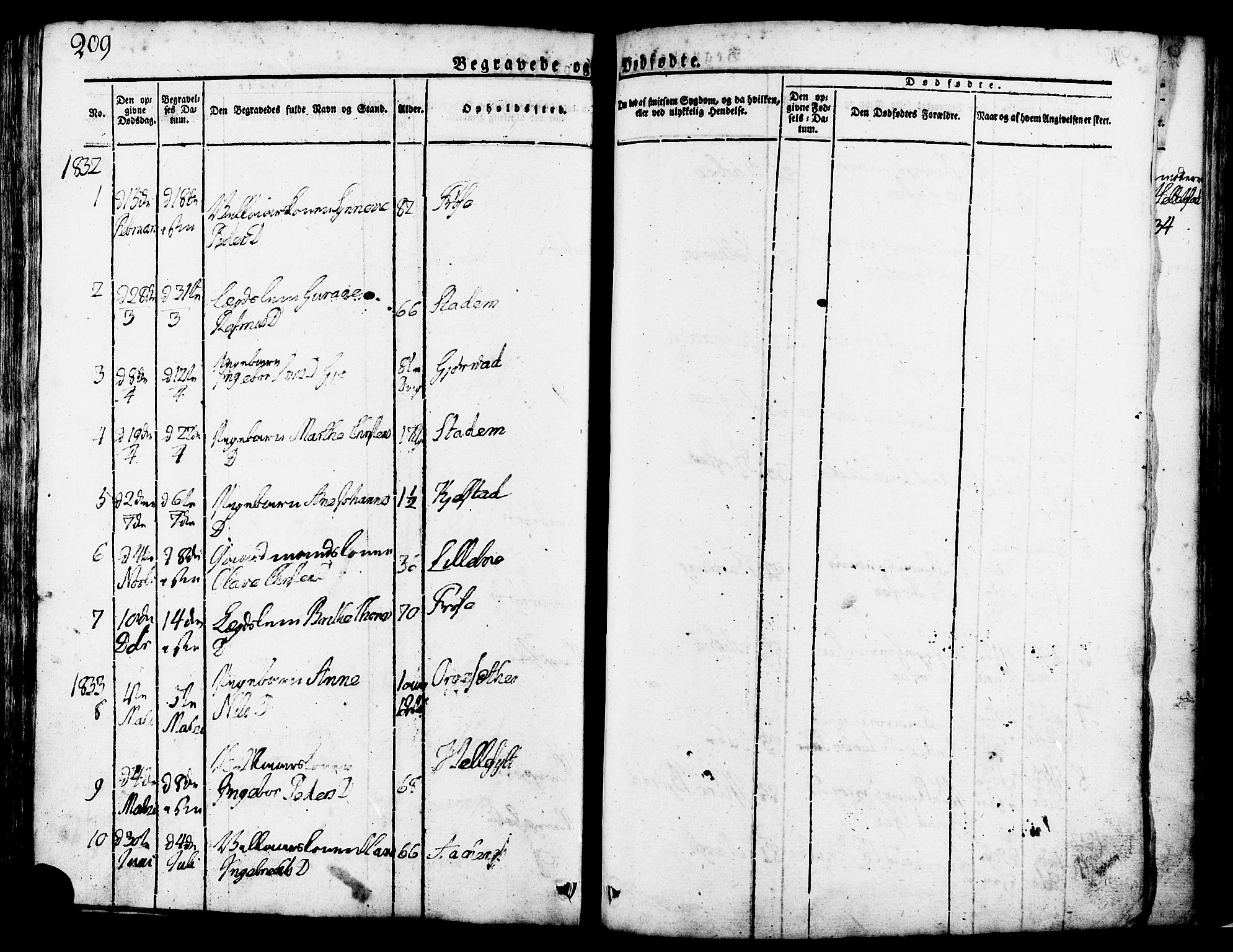 Ministerialprotokoller, klokkerbøker og fødselsregistre - Møre og Romsdal, SAT/A-1454/517/L0221: Parish register (official) no. 517A01, 1827-1858, p. 209