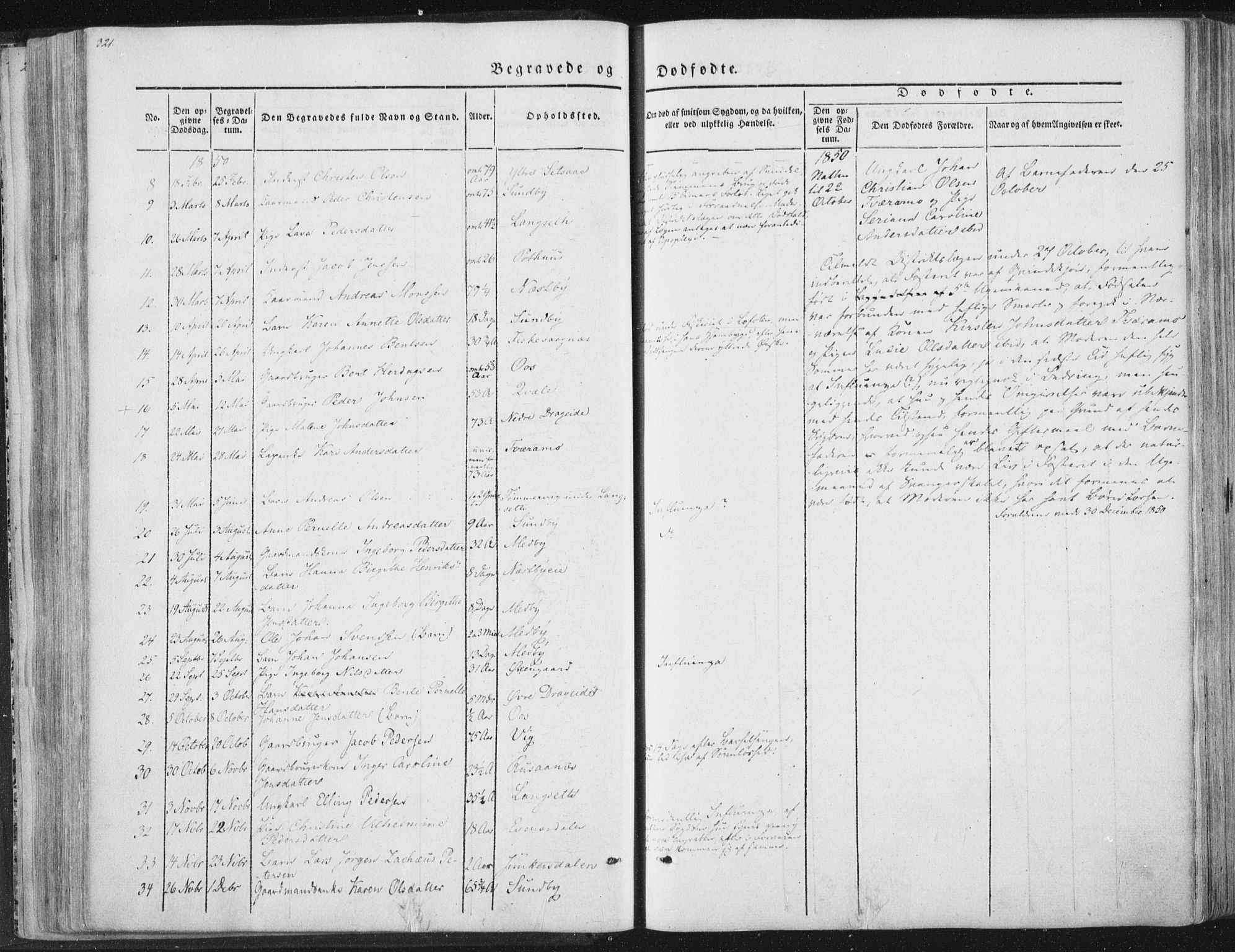 Ministerialprotokoller, klokkerbøker og fødselsregistre - Nordland, AV/SAT-A-1459/847/L0667: Parish register (official) no. 847A07, 1842-1871, p. 321