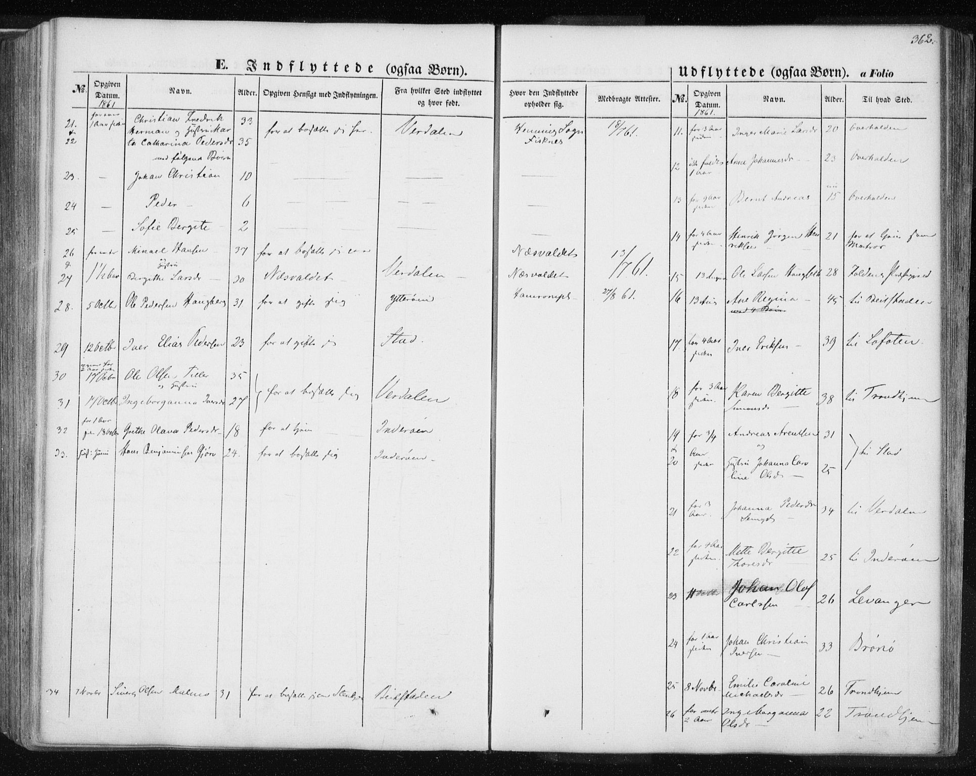 Ministerialprotokoller, klokkerbøker og fødselsregistre - Nord-Trøndelag, AV/SAT-A-1458/735/L0342: Parish register (official) no. 735A07 /1, 1849-1862, p. 362