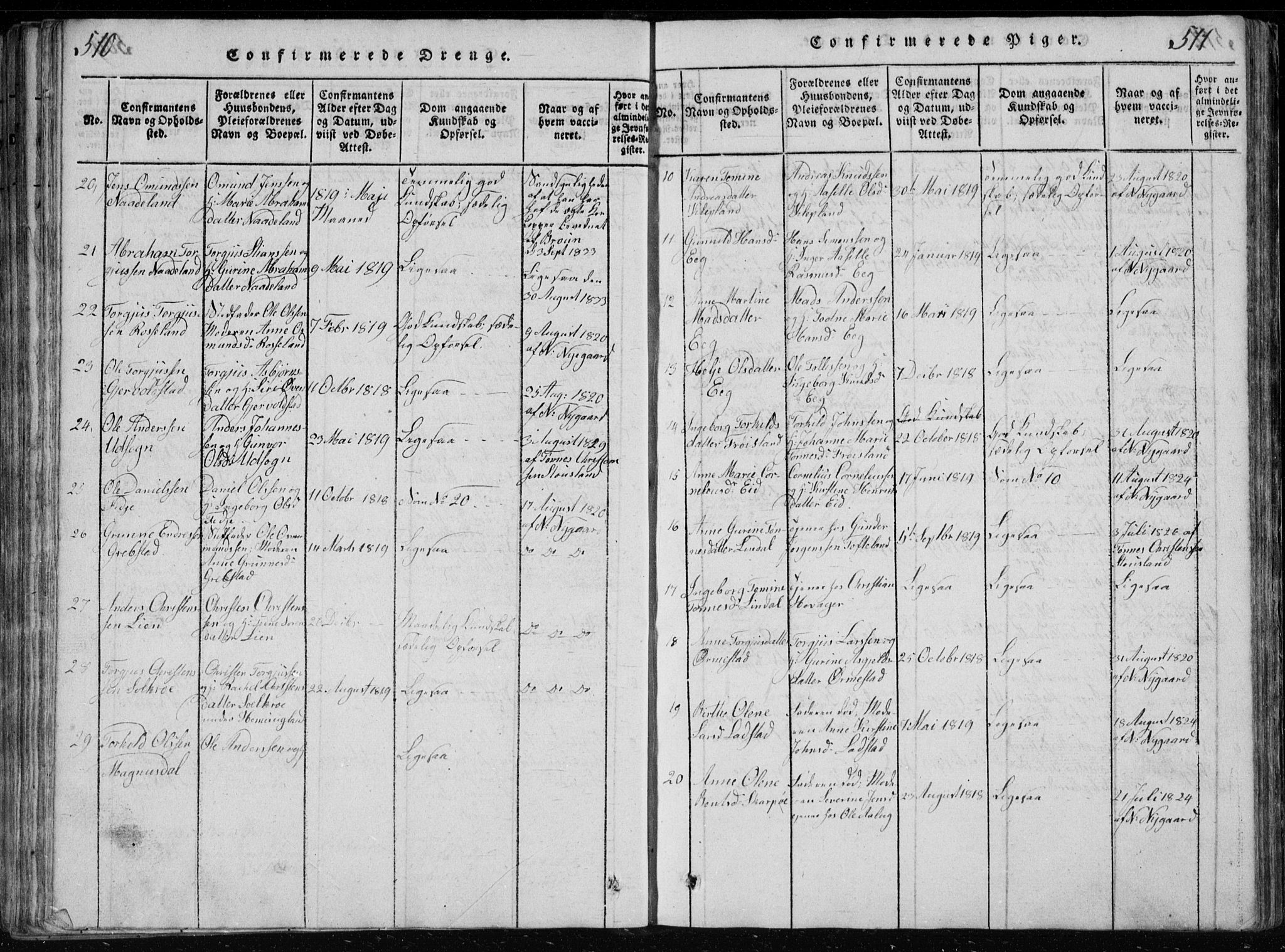 Søgne sokneprestkontor, SAK/1111-0037/F/Fb/Fbb/L0002: Parish register (copy) no. B 2, 1821-1838, p. 510-511