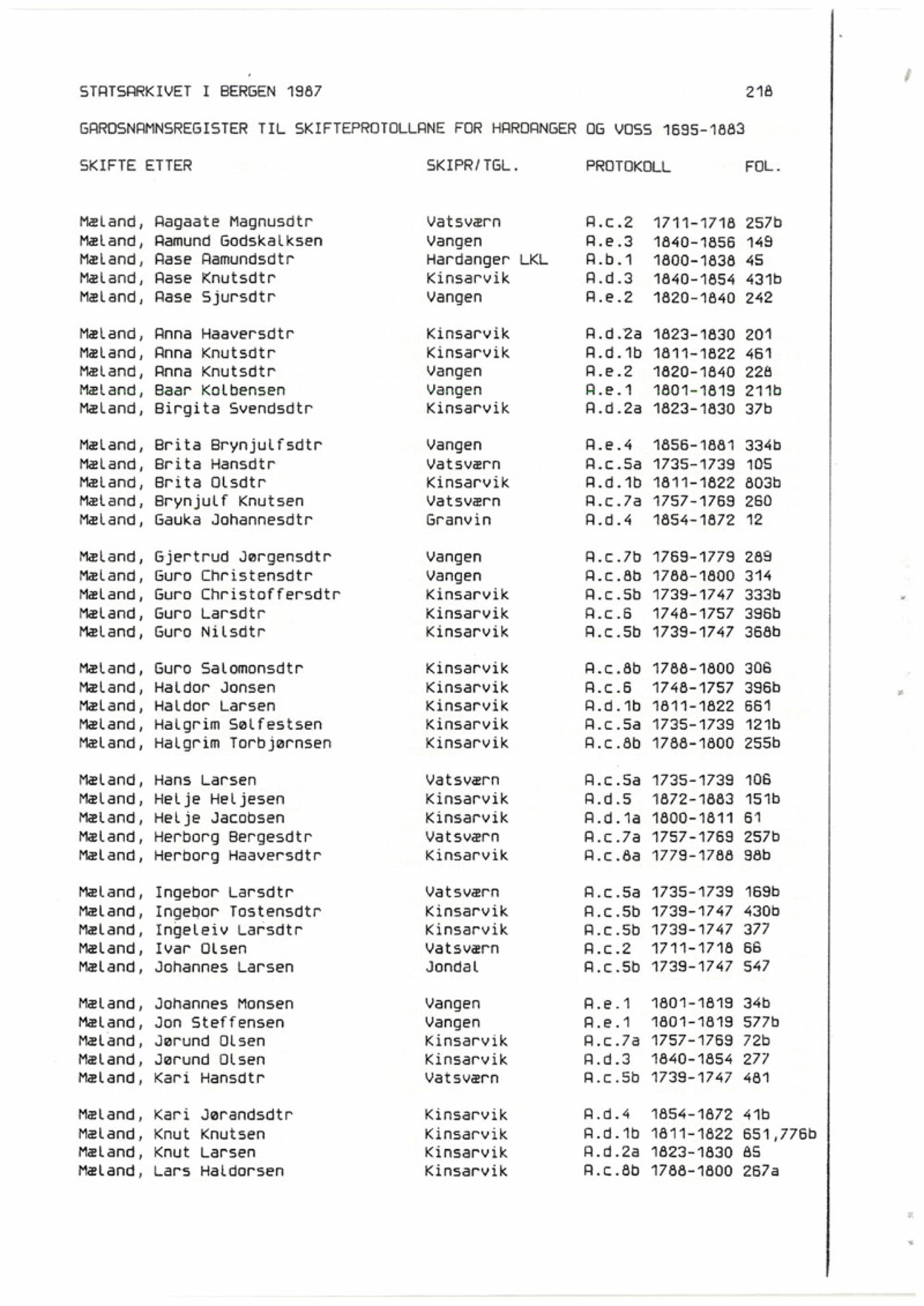 Hardanger og Voss sorenskriveri, AV/SAB-A-2501/4, 1695-1883, p. 1218