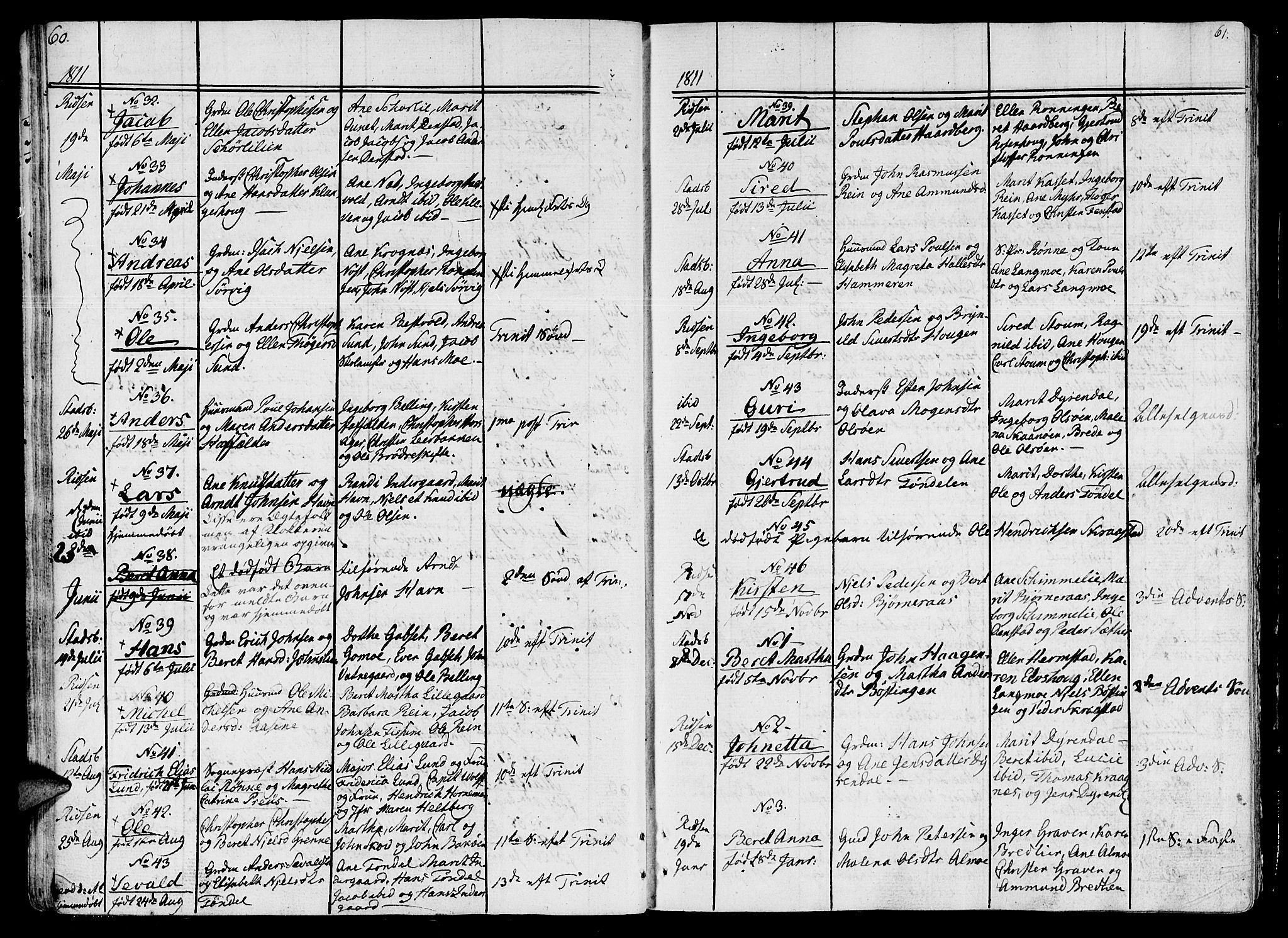 Ministerialprotokoller, klokkerbøker og fødselsregistre - Sør-Trøndelag, SAT/A-1456/646/L0607: Parish register (official) no. 646A05, 1806-1815, p. 60-61