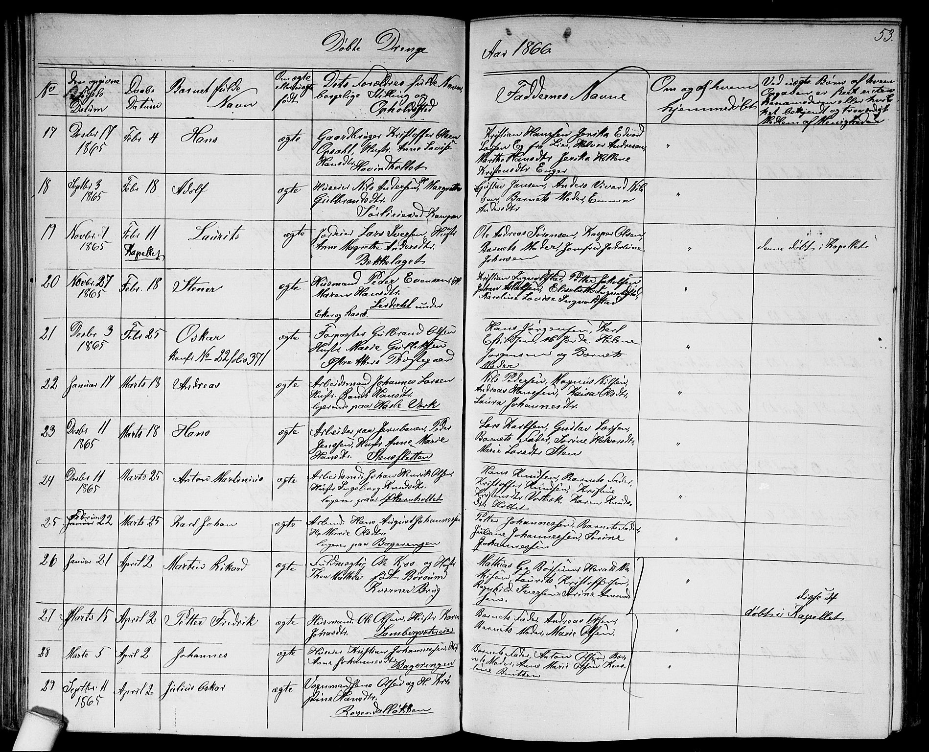 Østre Aker prestekontor Kirkebøker, AV/SAO-A-10840/G/Ga/L0002: Parish register (copy) no. I 2, 1861-1867, p. 53