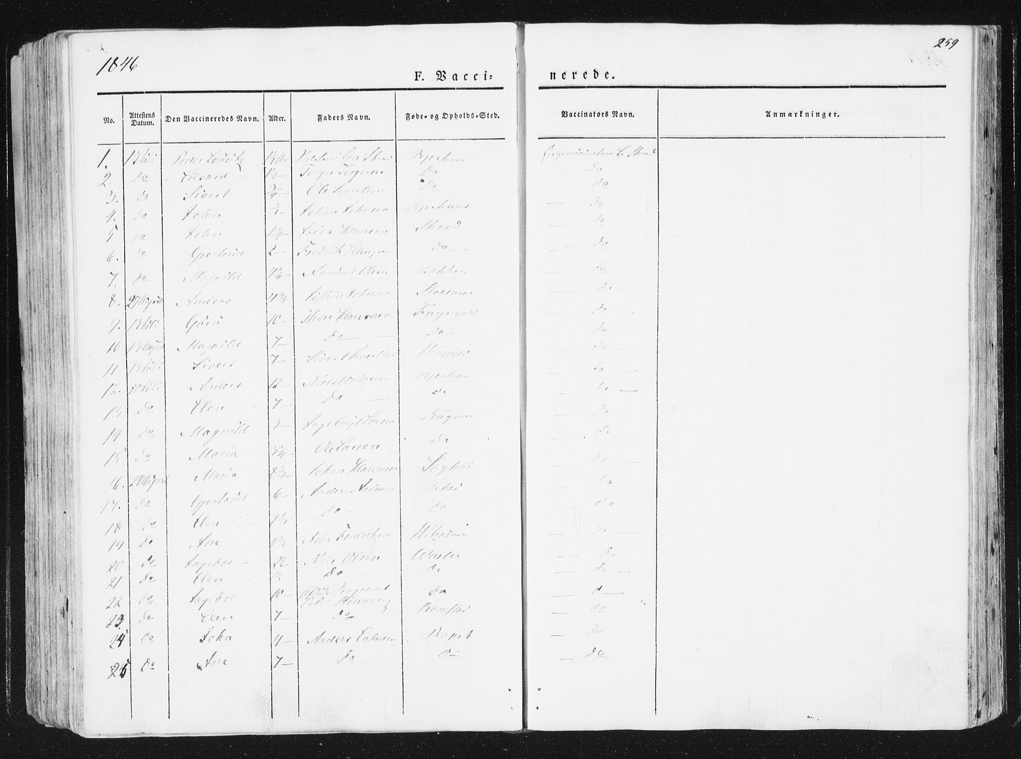 Ministerialprotokoller, klokkerbøker og fødselsregistre - Sør-Trøndelag, SAT/A-1456/630/L0493: Parish register (official) no. 630A06, 1841-1851, p. 259
