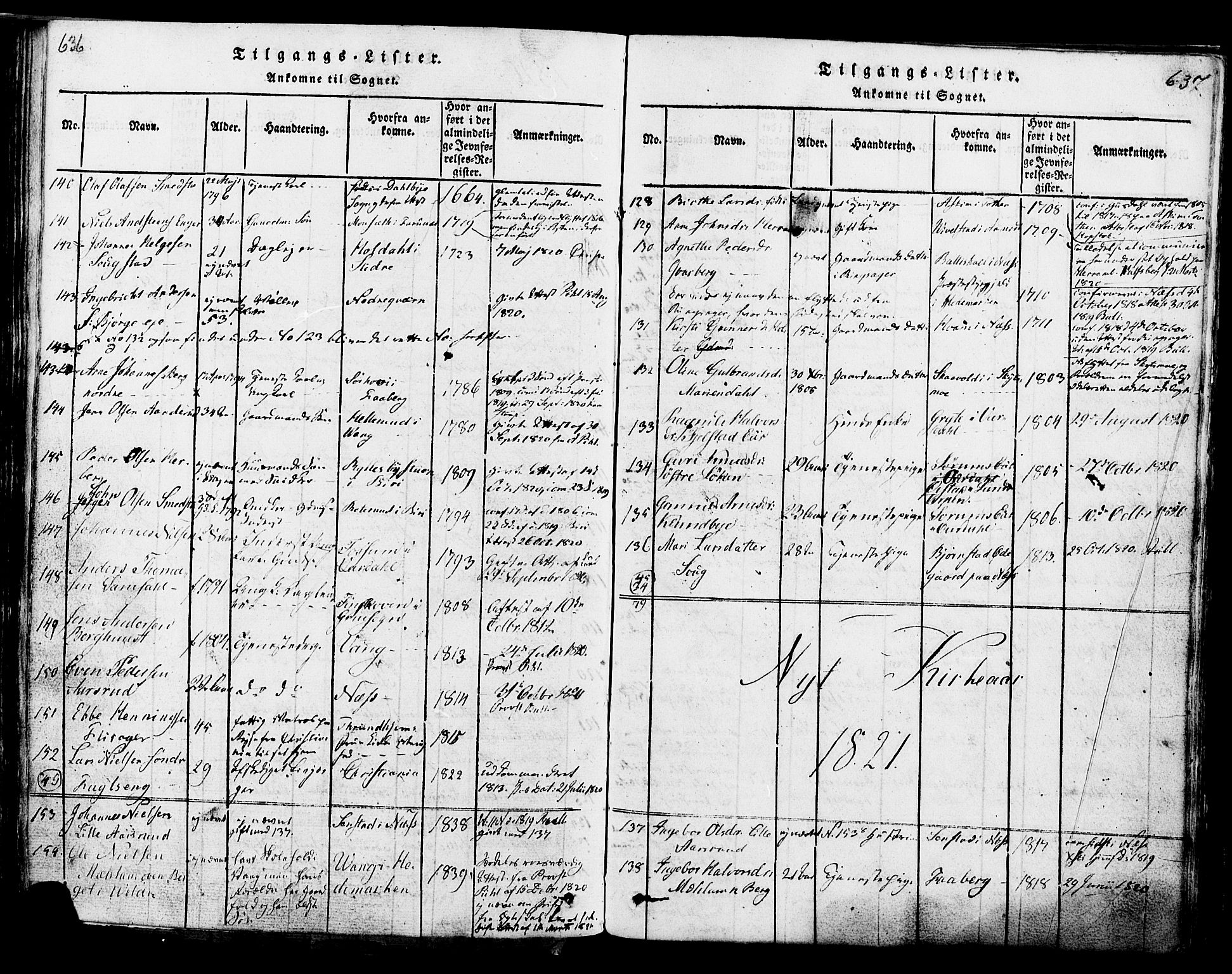 Ringsaker prestekontor, AV/SAH-PREST-014/K/Ka/L0005: Parish register (official) no. 5, 1814-1826, p. 636-637