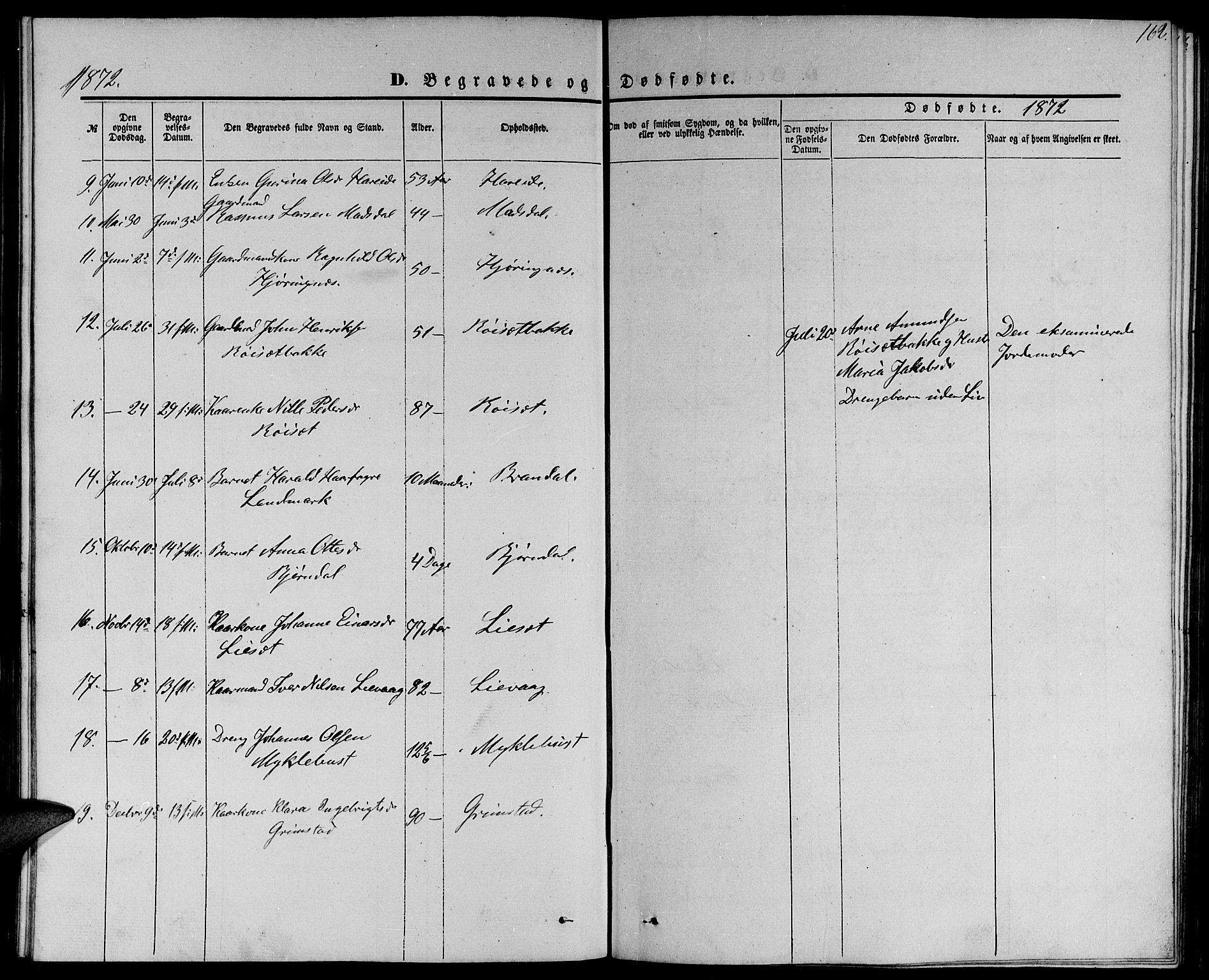 Ministerialprotokoller, klokkerbøker og fødselsregistre - Møre og Romsdal, AV/SAT-A-1454/510/L0124: Parish register (copy) no. 510C01, 1854-1877, p. 162