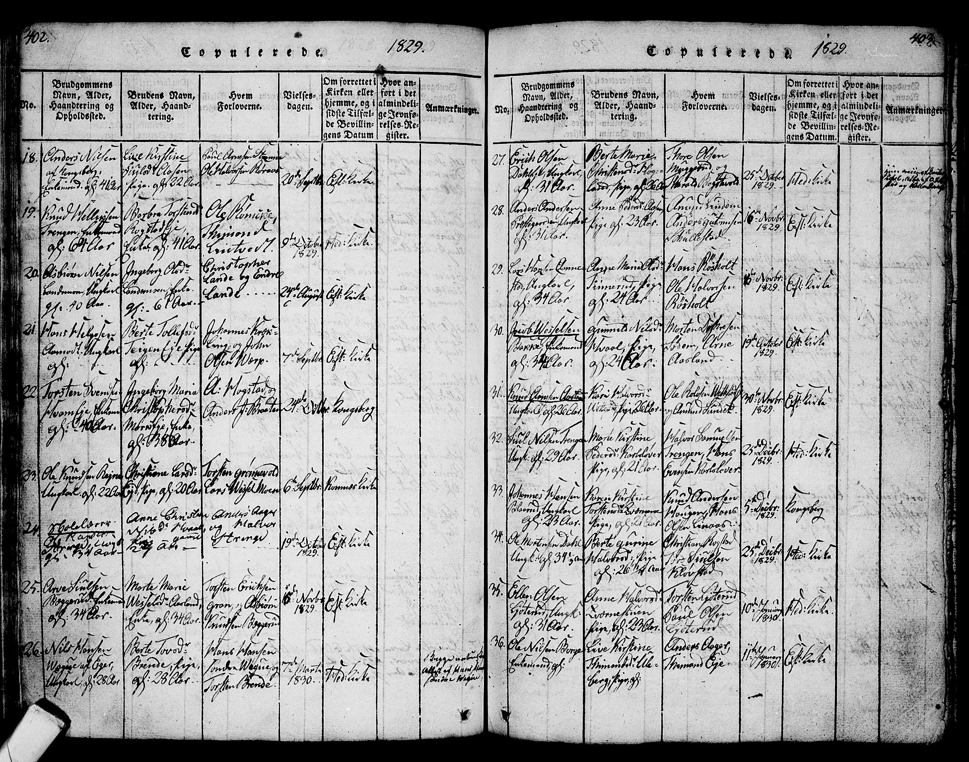 Sandsvær kirkebøker, AV/SAKO-A-244/G/Ga/L0003: Parish register (copy) no. I 3, 1817-1839, p. 402-403