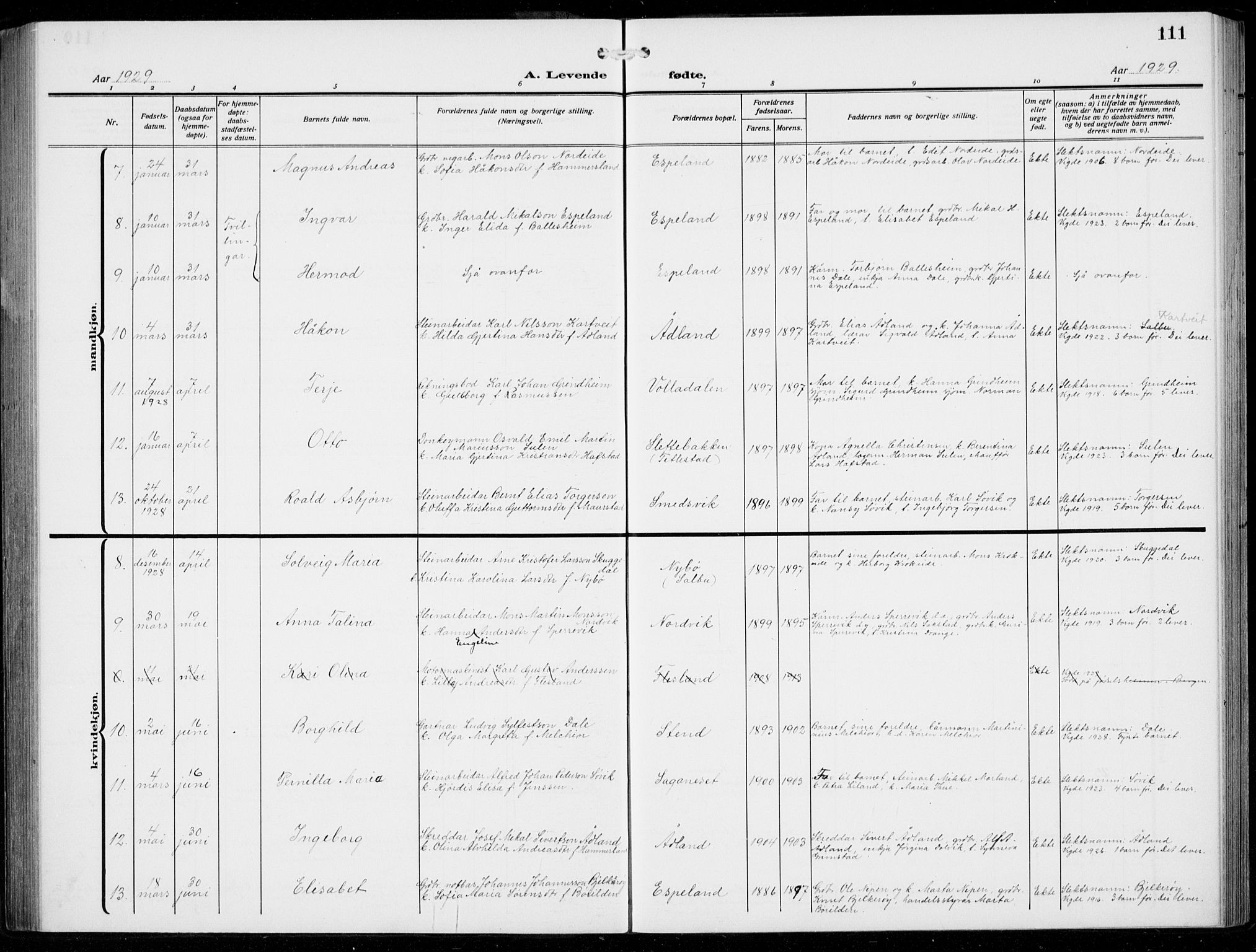 Fana Sokneprestembete, AV/SAB-A-75101/H/Hab/Haba/L0005: Parish register (copy) no. A 5, 1911-1932, p. 111