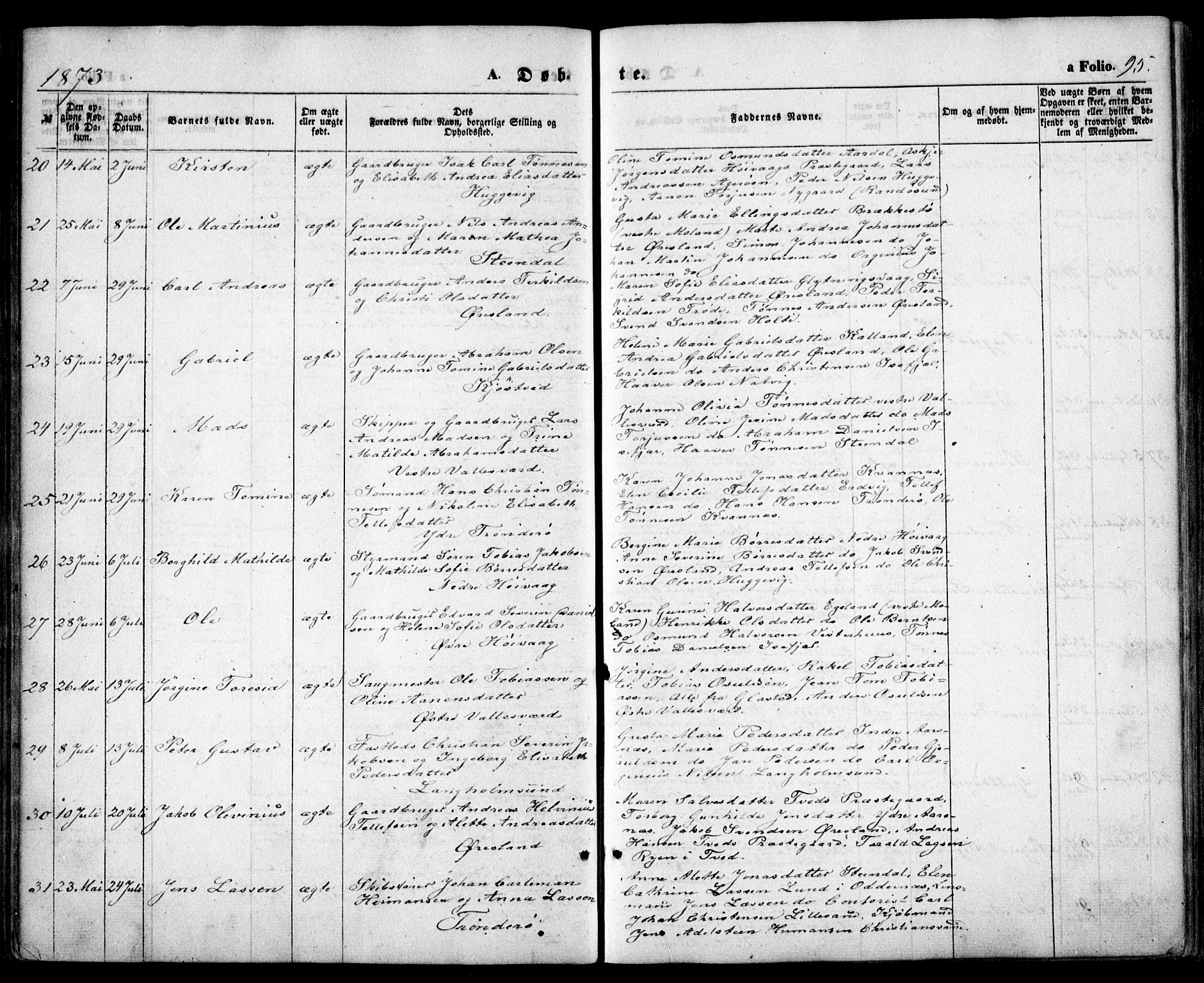 Høvåg sokneprestkontor, SAK/1111-0025/F/Fa/L0004: Parish register (official) no. A 4, 1859-1877, p. 95
