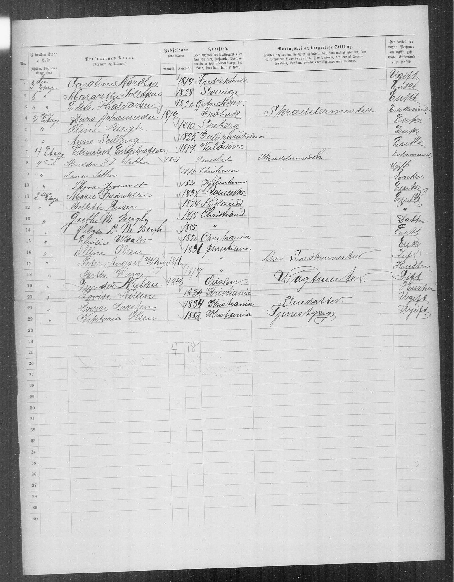 OBA, Municipal Census 1899 for Kristiania, 1899, p. 11802