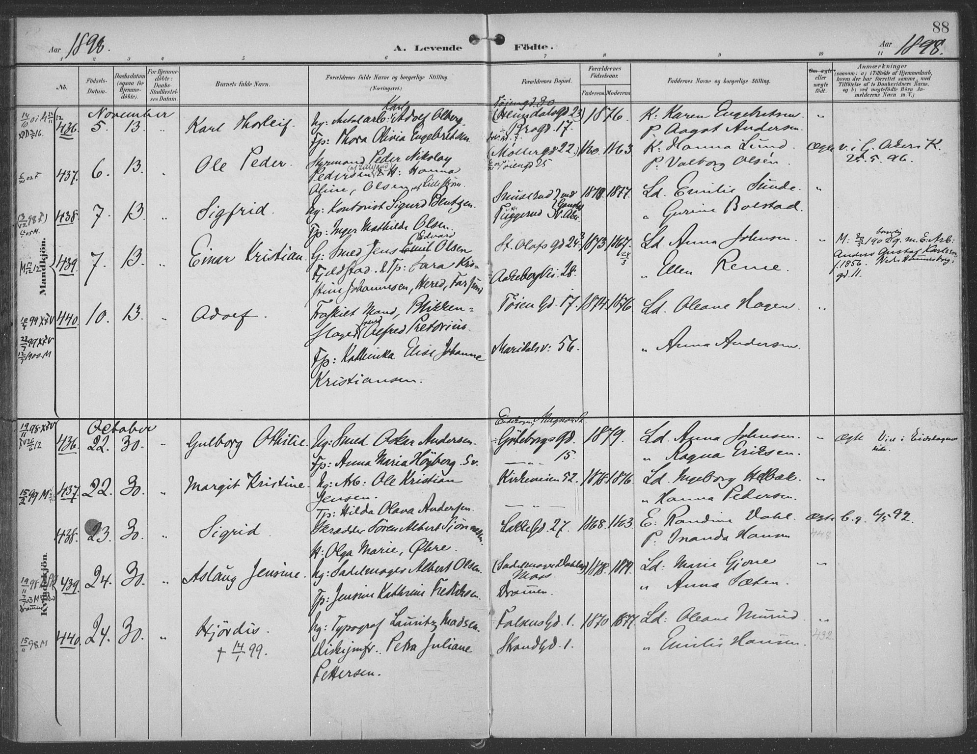 Rikshospitalet prestekontor Kirkebøker, SAO/A-10309b/F/L0011: Parish register (official) no. 11, 1898-1900, p. 88