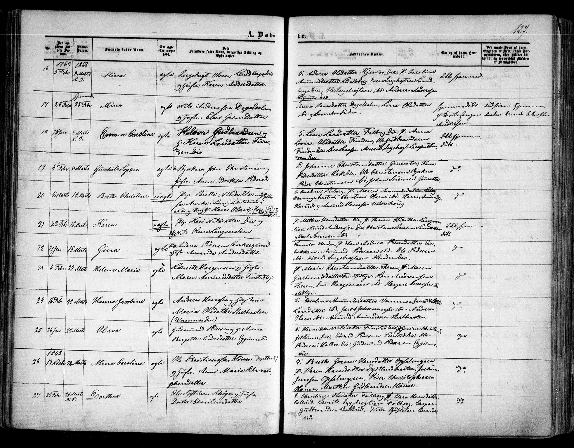 Nes prestekontor Kirkebøker, AV/SAO-A-10410/F/Fa/L0008: Parish register (official) no. I 8, 1859-1874, p. 127