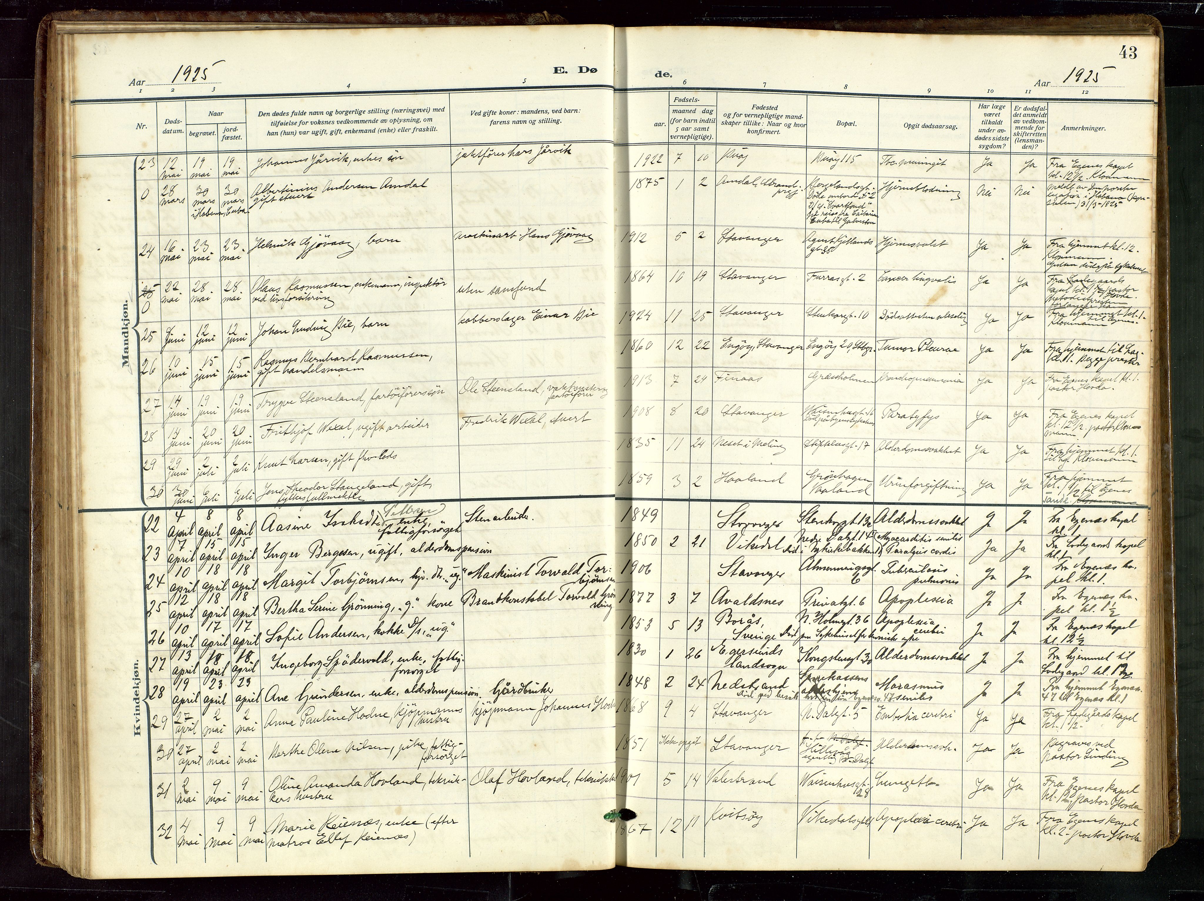 St. Petri sokneprestkontor, AV/SAST-A-101813/002/D/L0003: Parish register (official) no. A 28, 1919-1938, p. 43