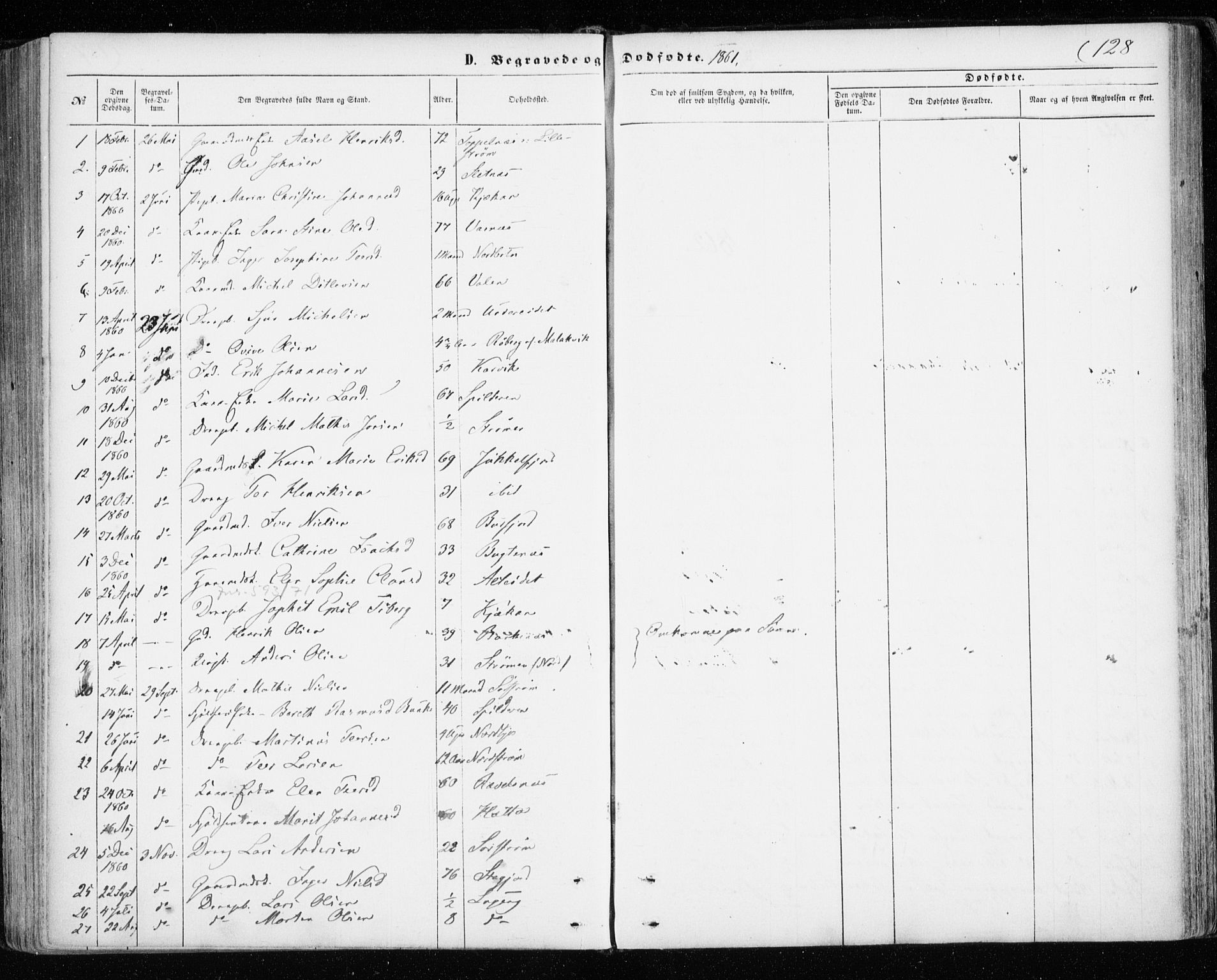 Skjervøy sokneprestkontor, AV/SATØ-S-1300/H/Ha/Haa/L0011kirke: Parish register (official) no. 11, 1861-1877, p. 128