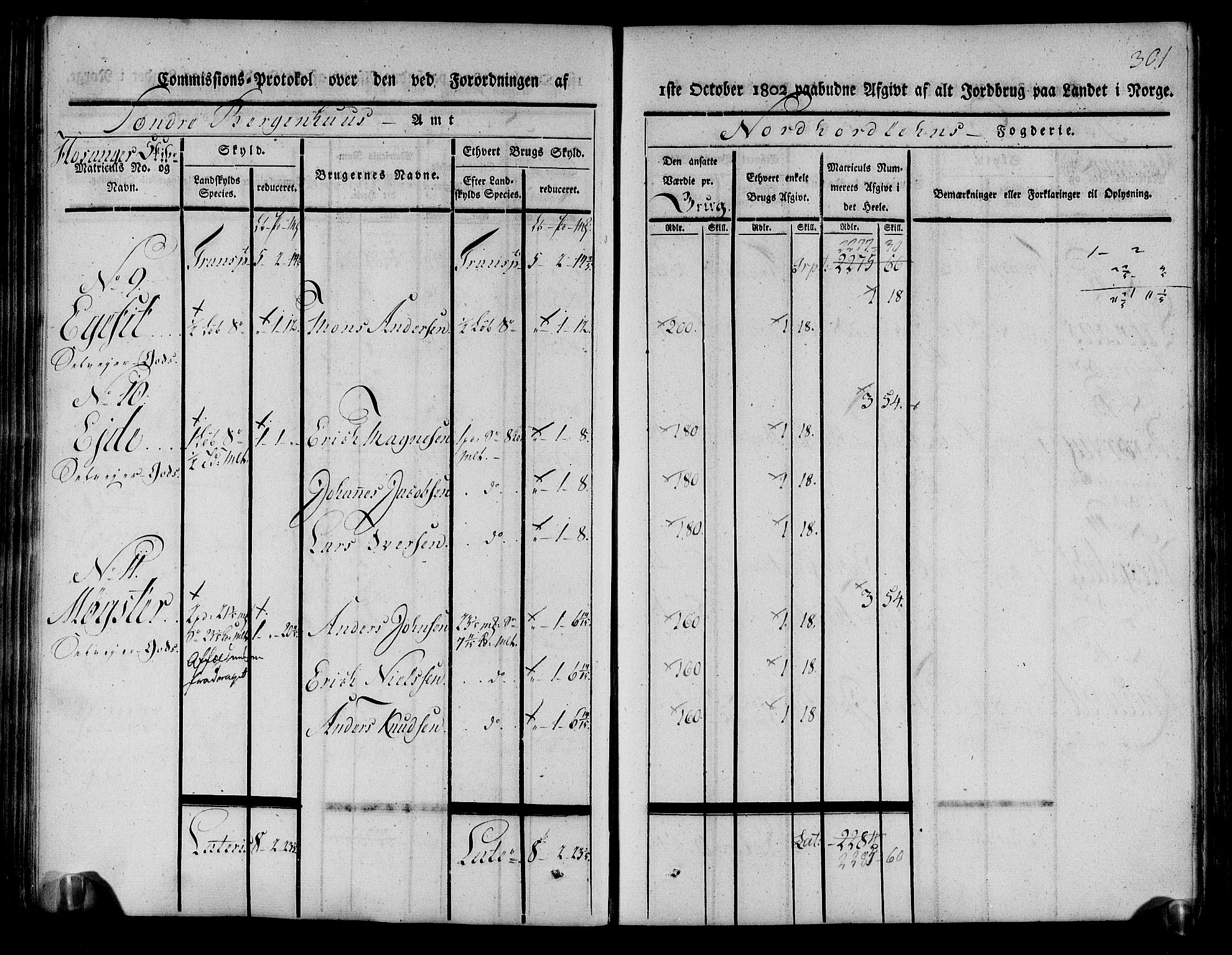 Rentekammeret inntil 1814, Realistisk ordnet avdeling, AV/RA-EA-4070/N/Ne/Nea/L0111: Nordhordland og Voss fogderi. Kommisjonsprotokoll for Nordhordland, 1803, p. 306