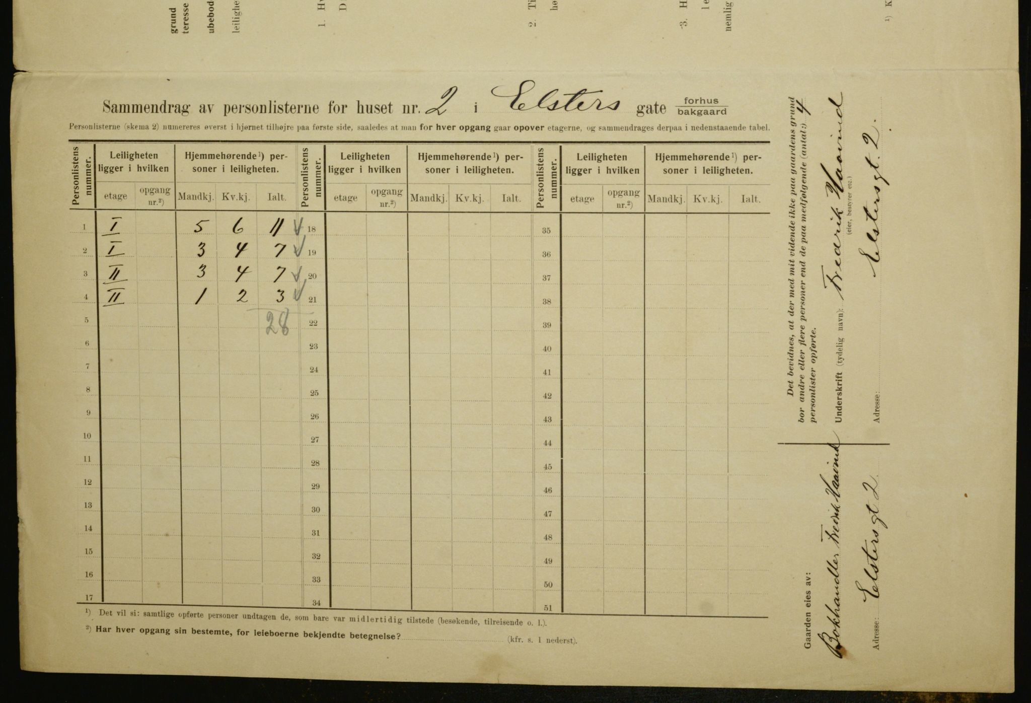 OBA, Municipal Census 1910 for Kristiania, 1910, p. 19085