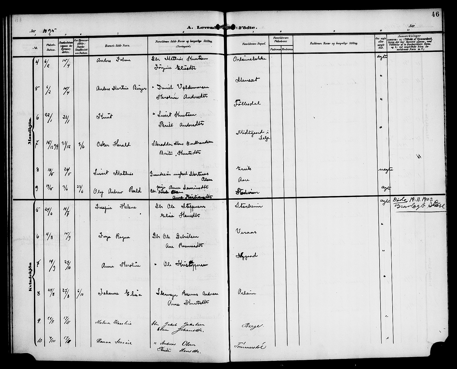 Eid sokneprestembete, AV/SAB-A-82301/H/Haa/Haac/L0001: Parish register (official) no. C 1, 1879-1899, p. 46