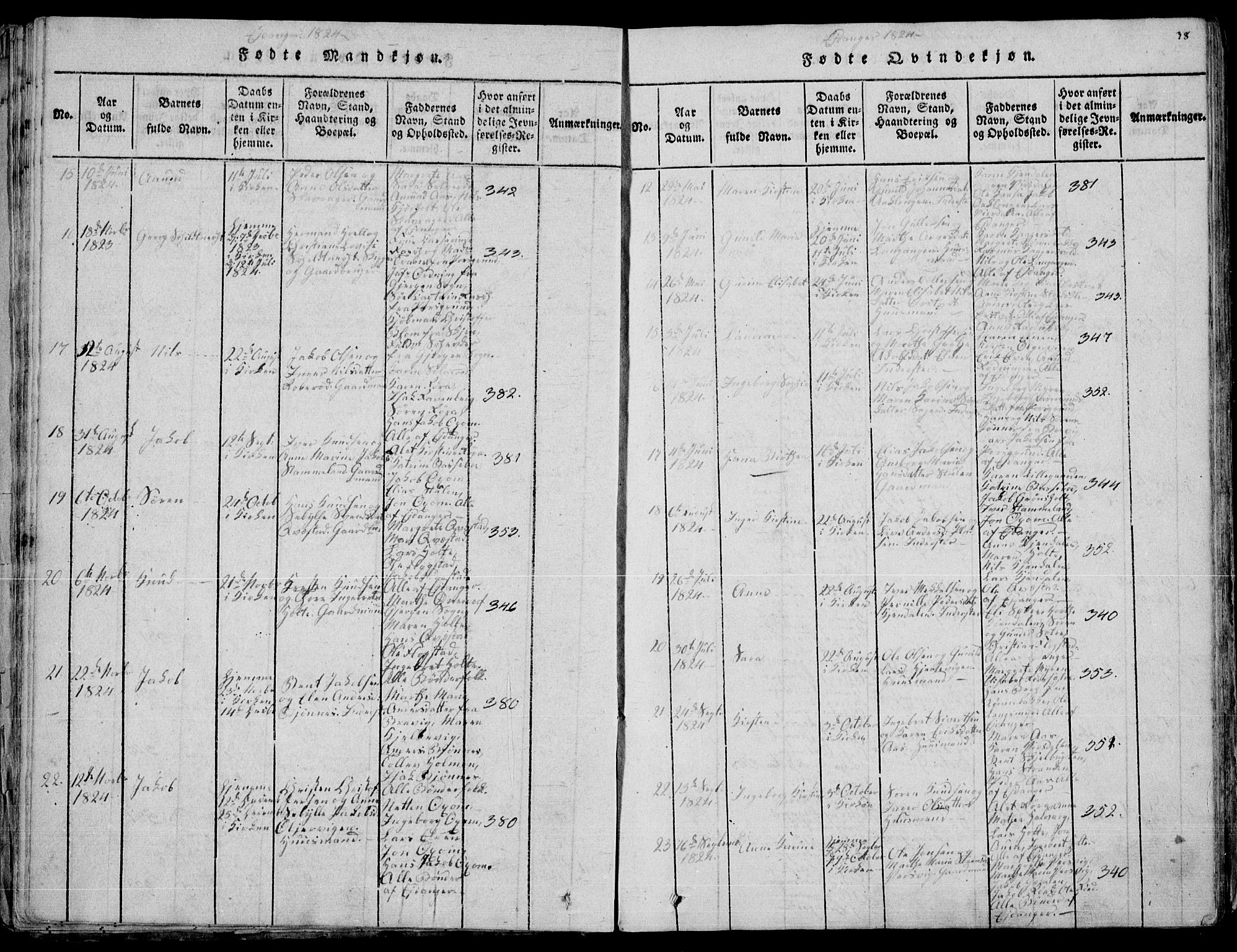 Eidanger kirkebøker, SAKO/A-261/F/Fa/L0007: Parish register (official) no. 7, 1814-1831, p. 38