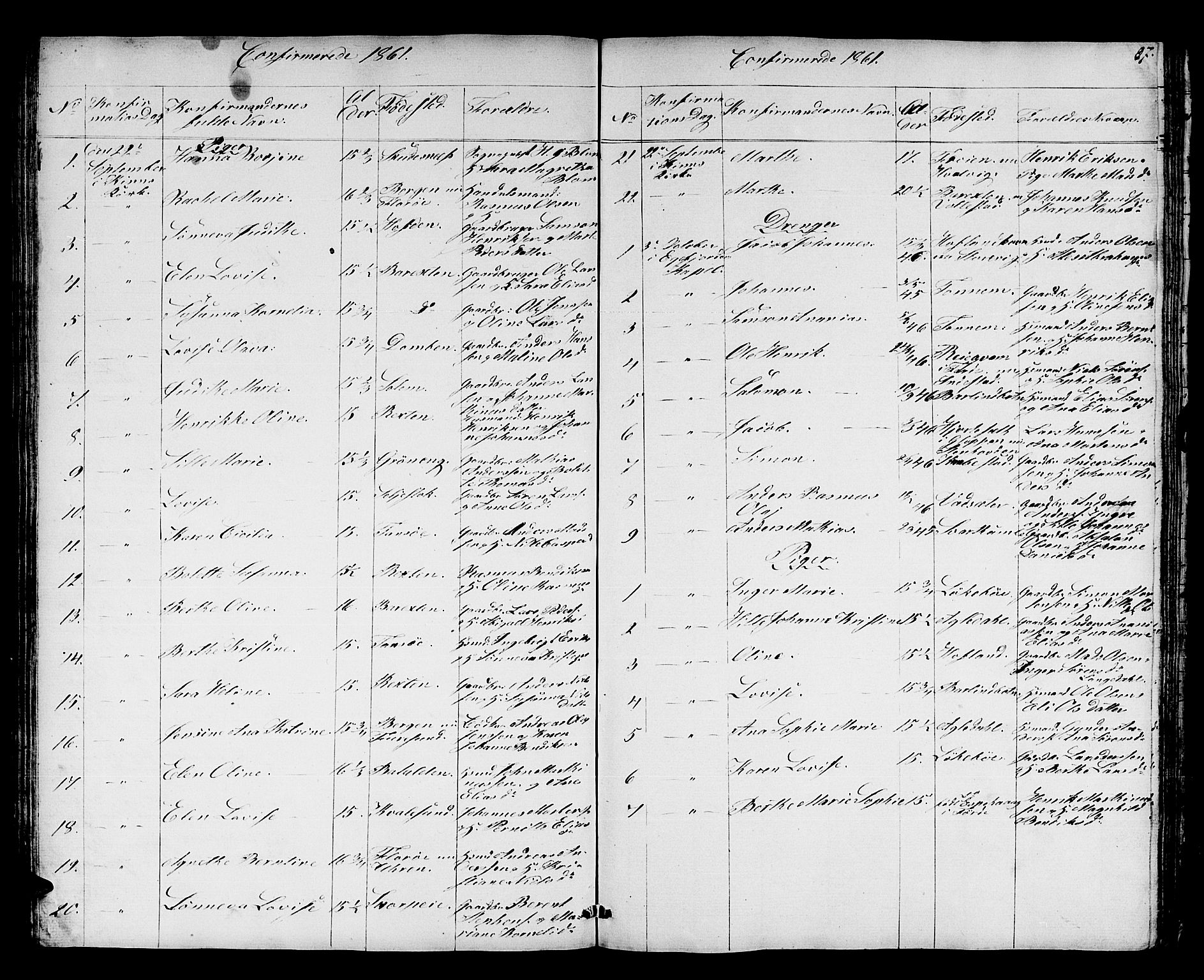 Kinn sokneprestembete, AV/SAB-A-80801/H/Hab/Haba/L0001: Parish register (copy) no. A 1, 1853-1868, p. 87