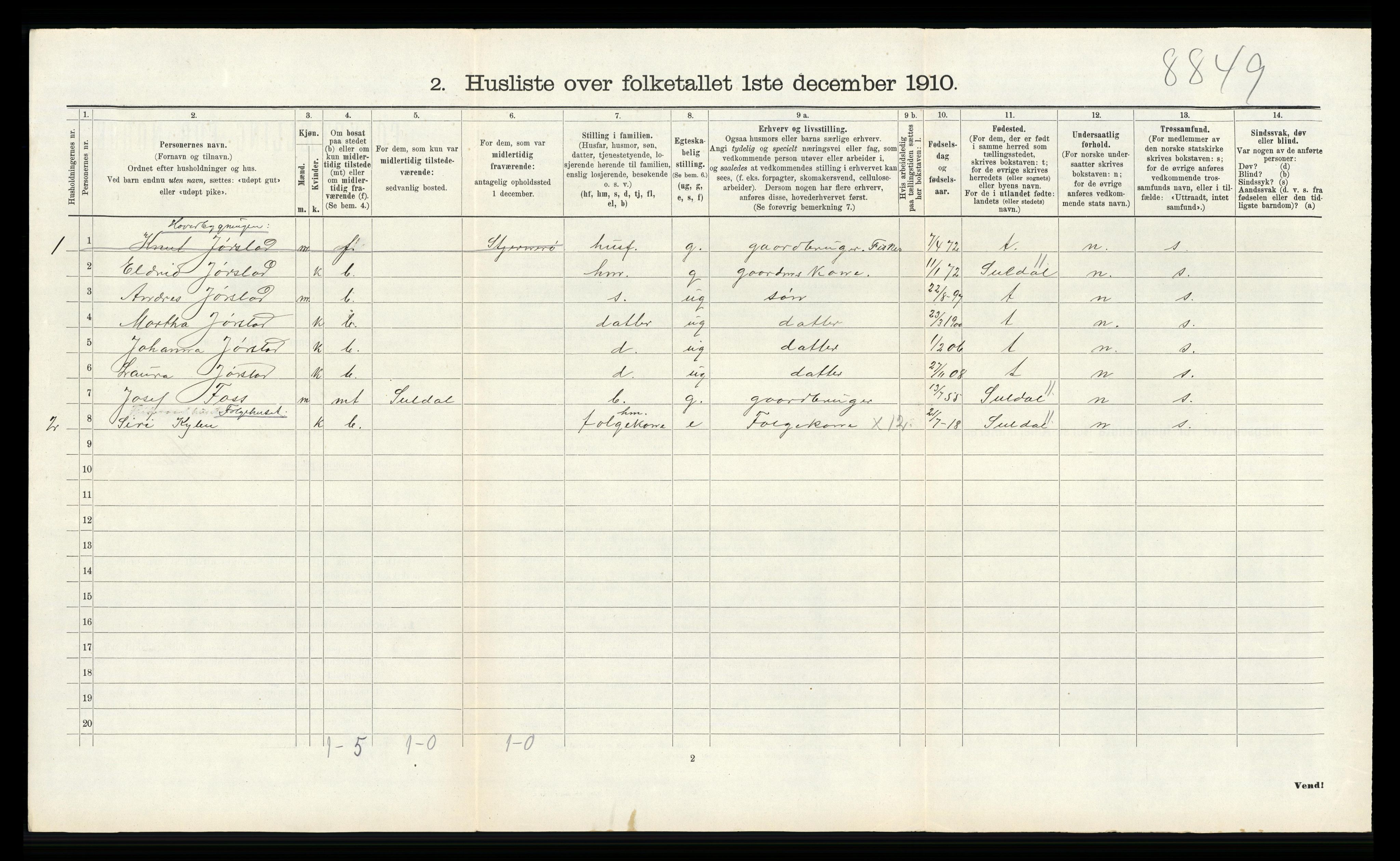 RA, 1910 census for Sjernarøy, 1910, p. 296