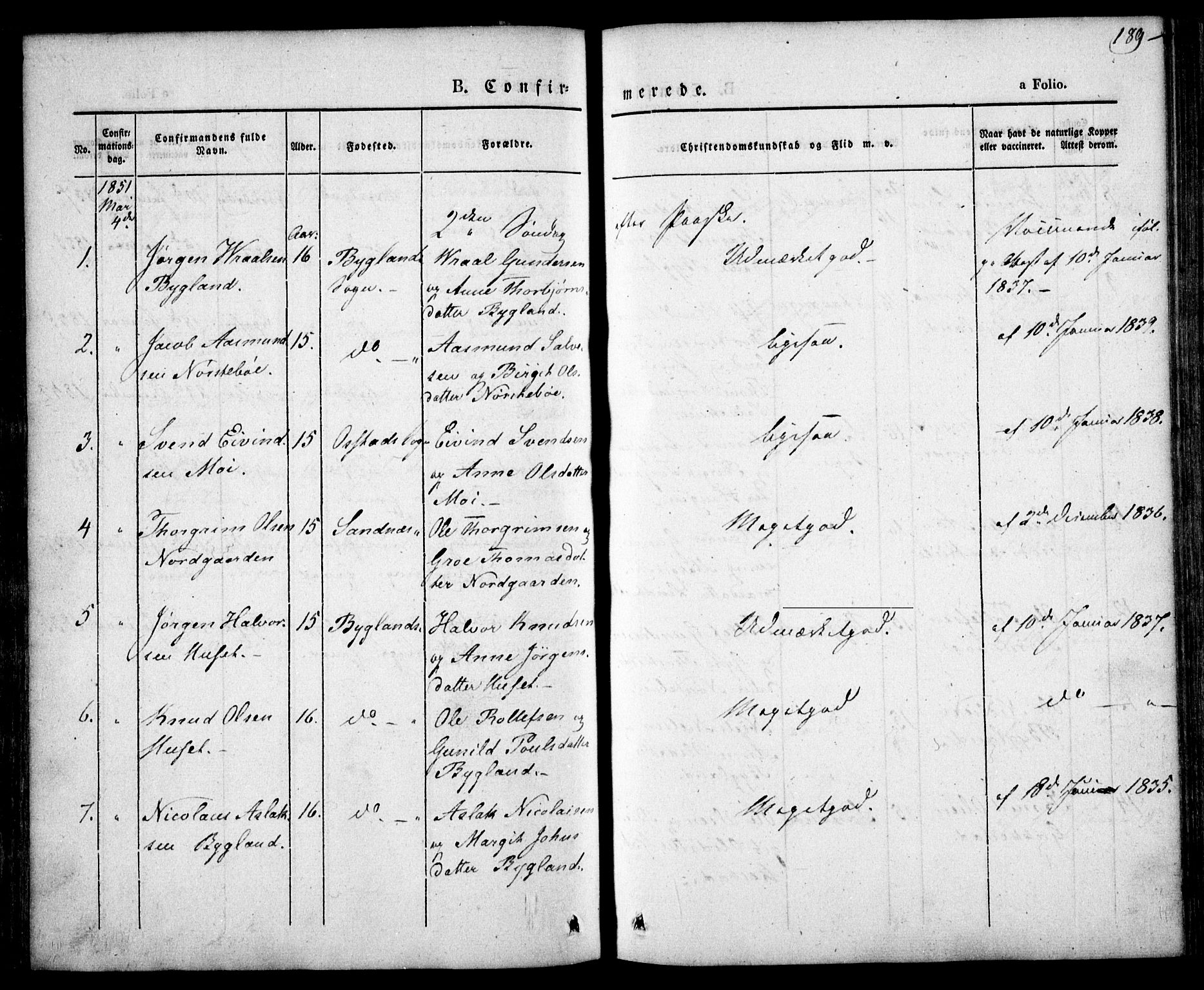 Bygland sokneprestkontor, SAK/1111-0006/F/Fa/Fab/L0004: Parish register (official) no. A 4, 1842-1858, p. 189