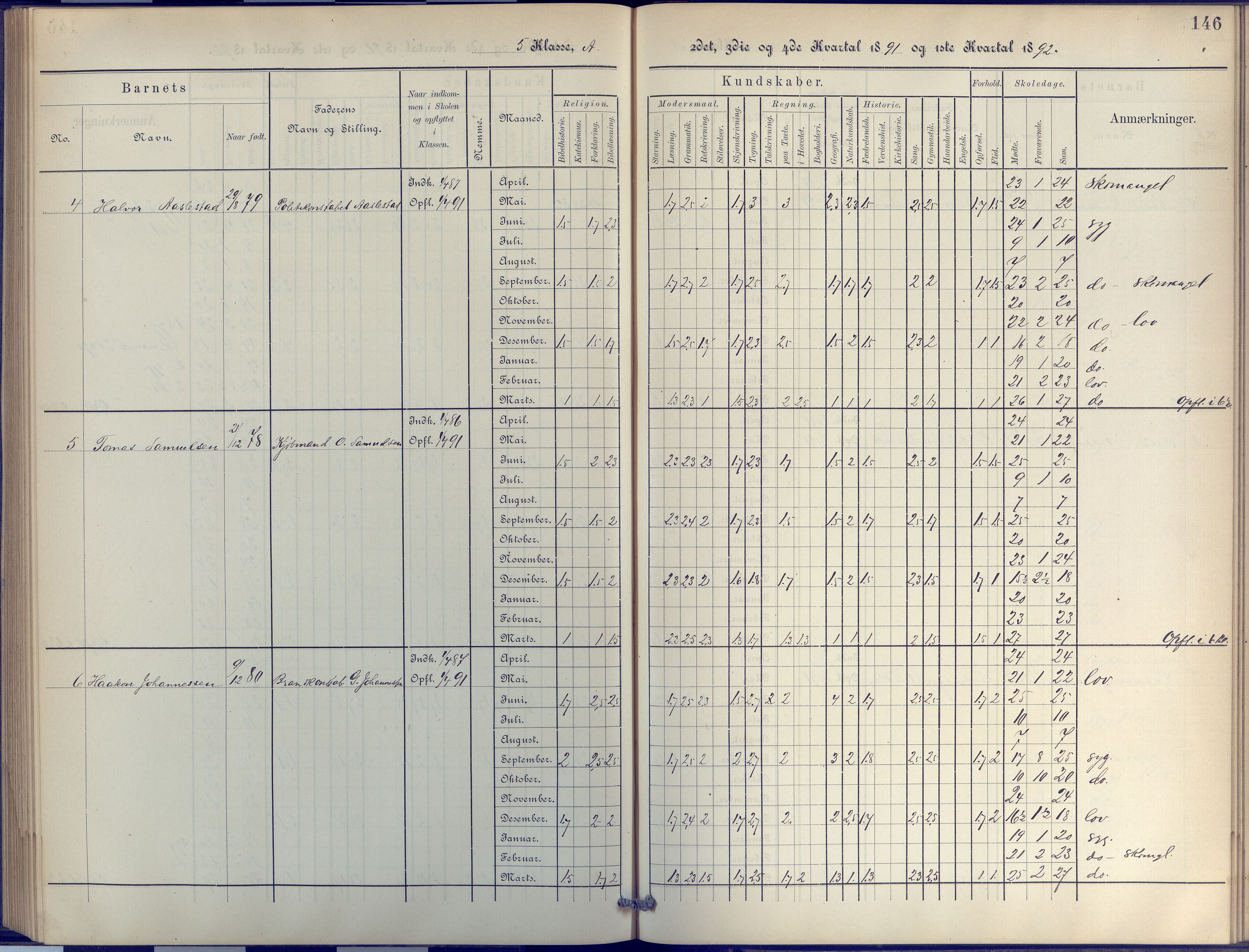 Arendal kommune, Katalog I, AAKS/KA0906-PK-I/07/L0044: Protokoll for 4. og 5. klasse, 1885-1893, p. 146