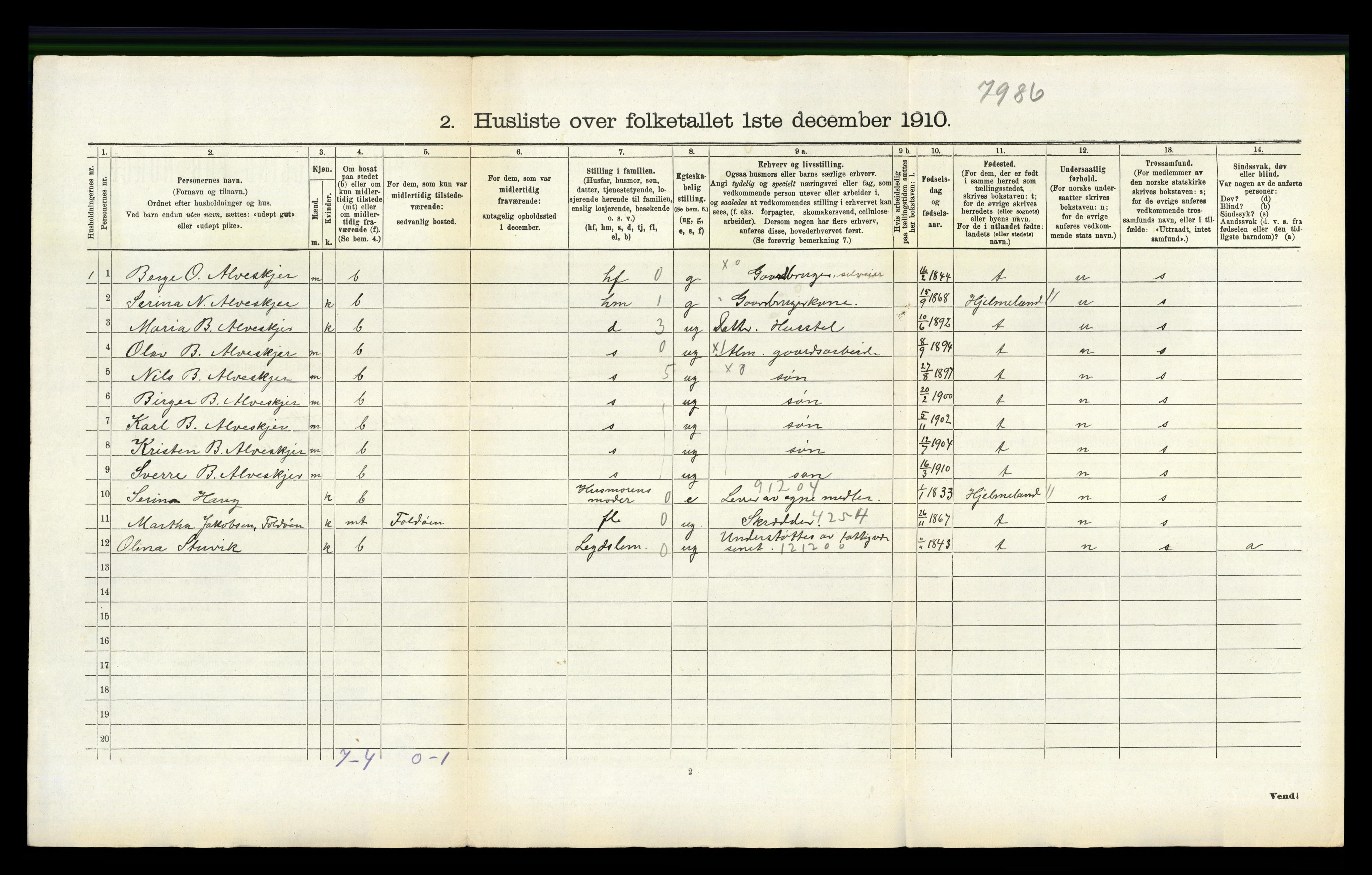 RA, 1910 census for Jelsa, 1910, p. 178