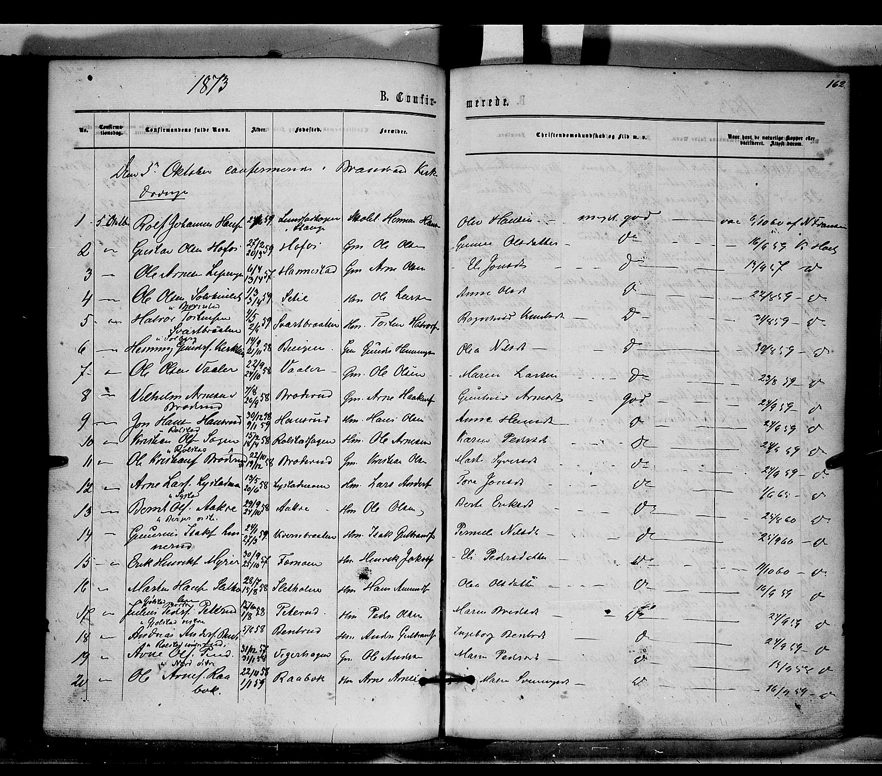 Brandval prestekontor, SAH/PREST-034/H/Ha/Haa/L0001: Parish register (official) no. 1, 1864-1879, p. 162